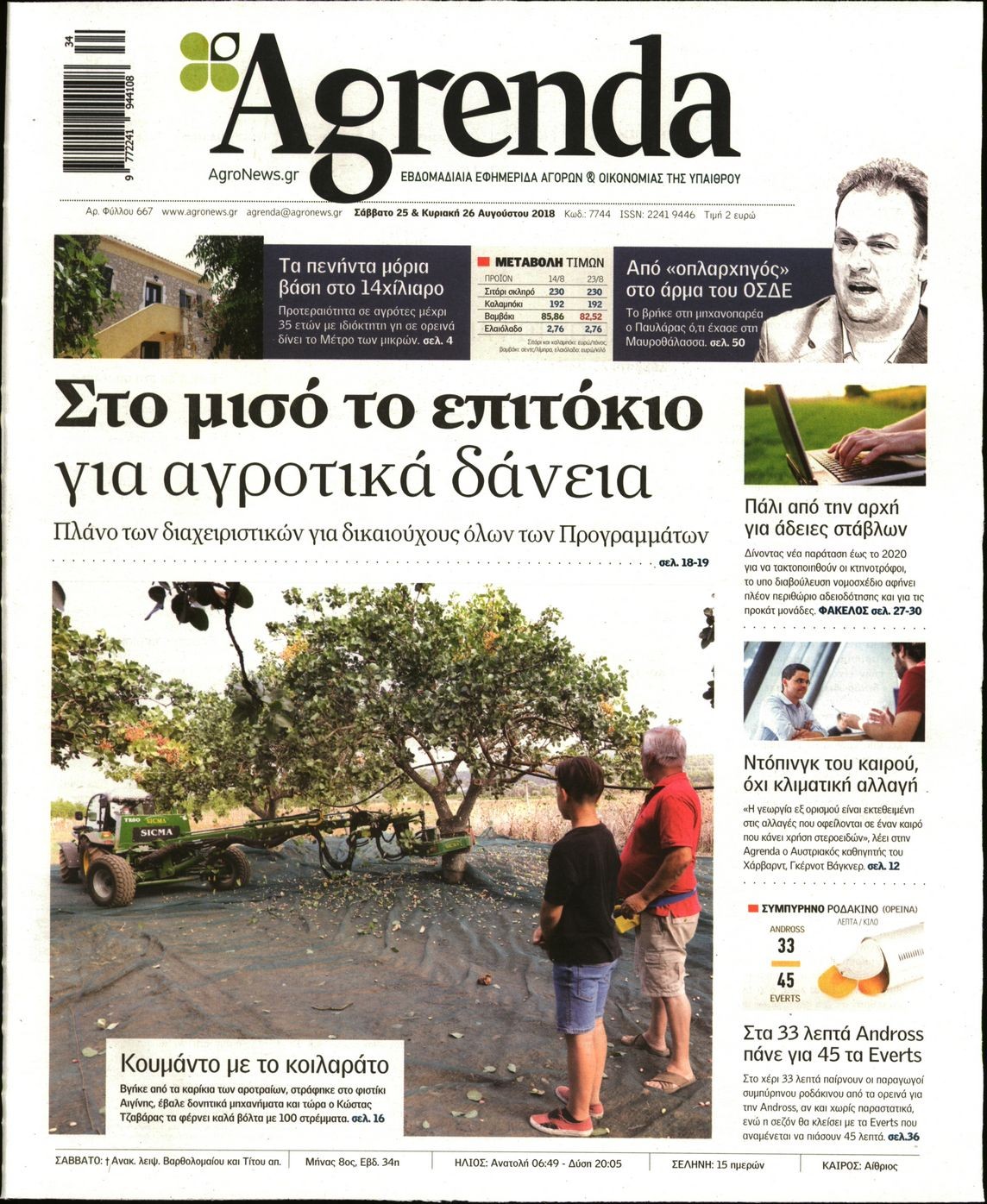 Πρωτοσέλιδο εφημερίδας Agrenda