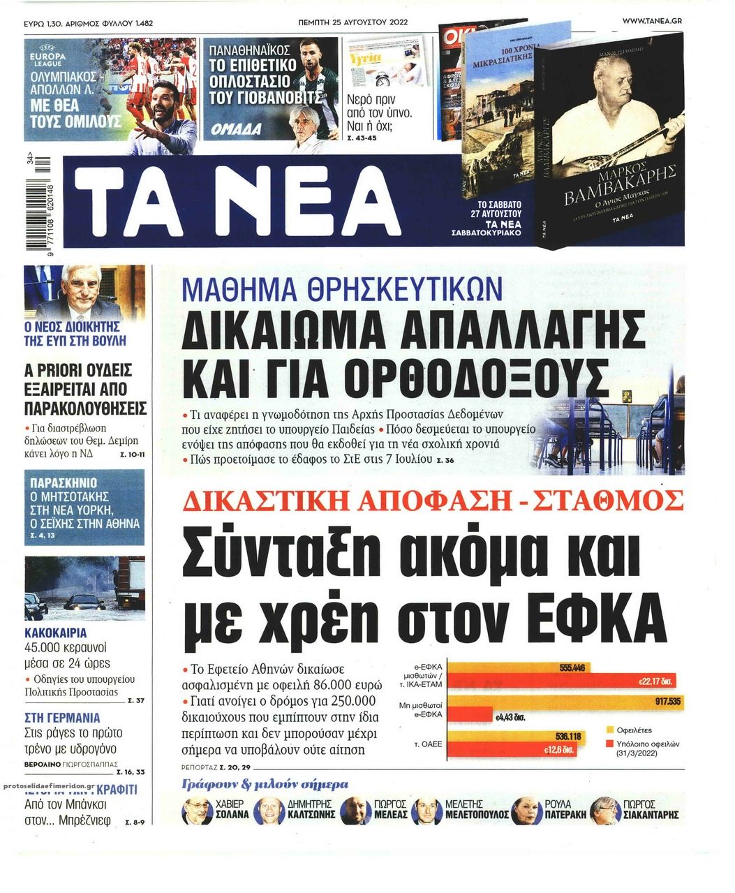 Πρωτοσέλιδο εφημερίδας Τα Νέα