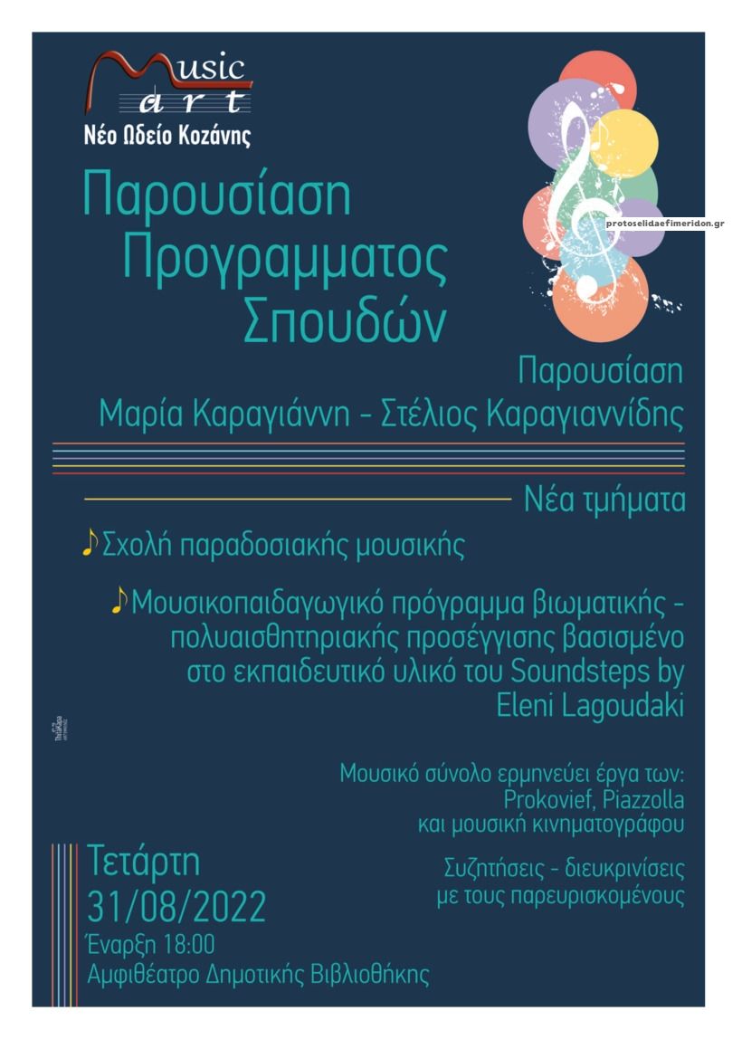 Οπισθόφυλλο εφημερίδας Ο Χρόνος Κοζάνης