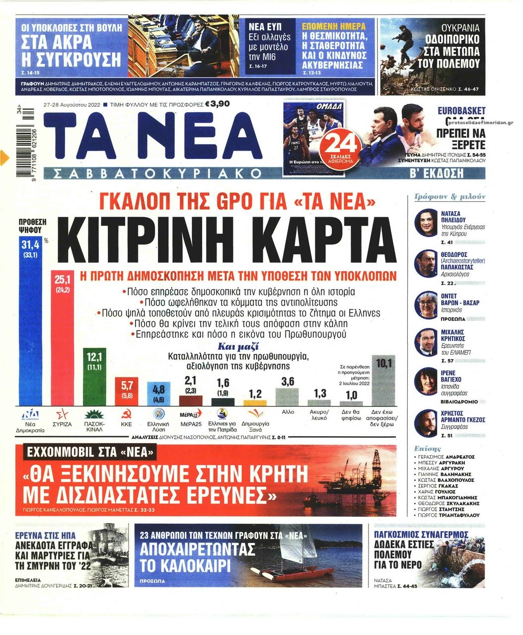 Πρωτοσέλιδο εφημερίδας Τα Νέα