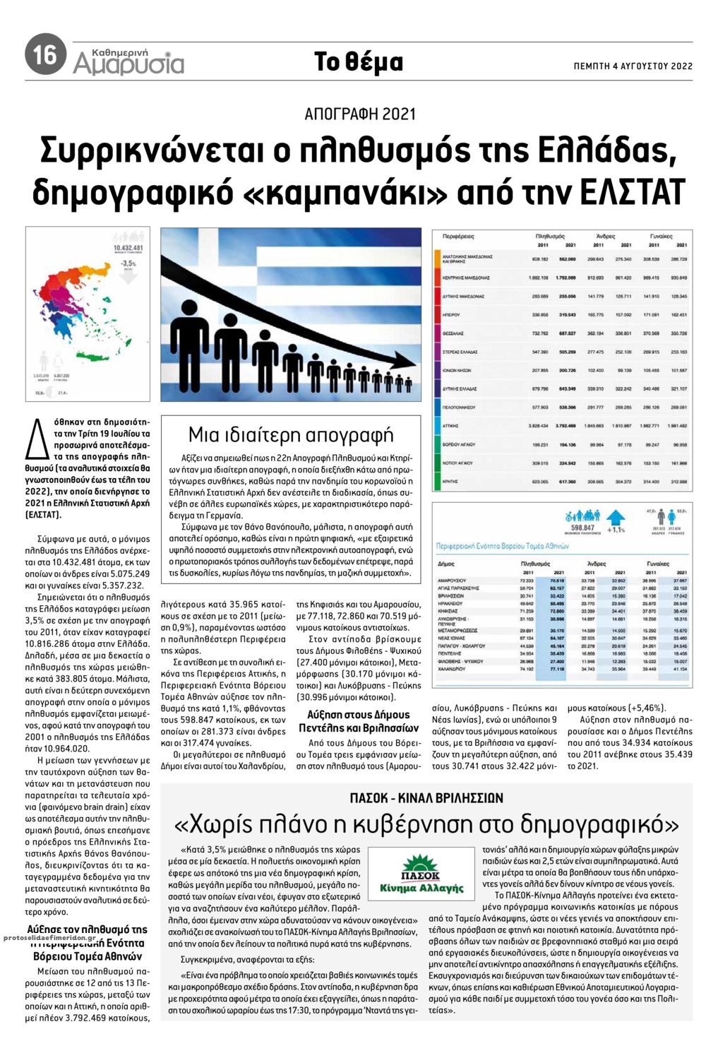 Οπισθόφυλλο εφημερίδας Αμαρυσία