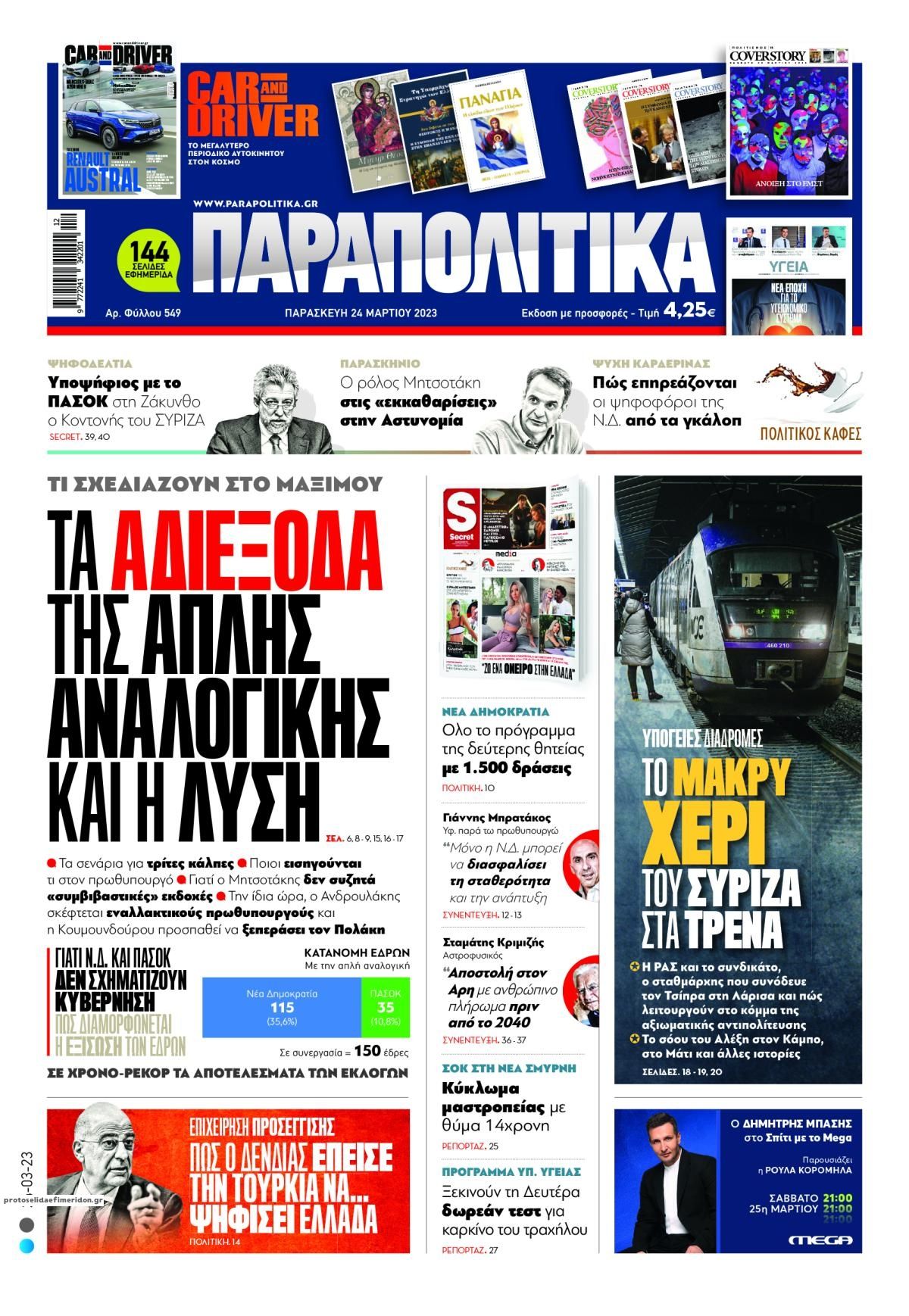 Πρωτοσέλιδο εφημερίδας Παραπολιτικά