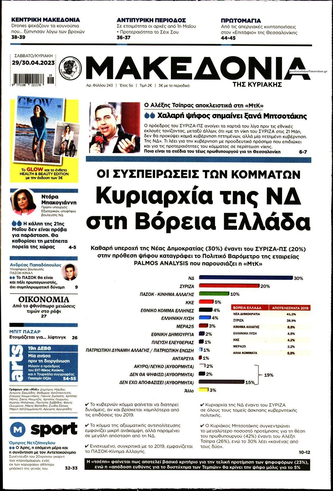 Πρωτοσέλιδο εφημερίδας Μακεδονία