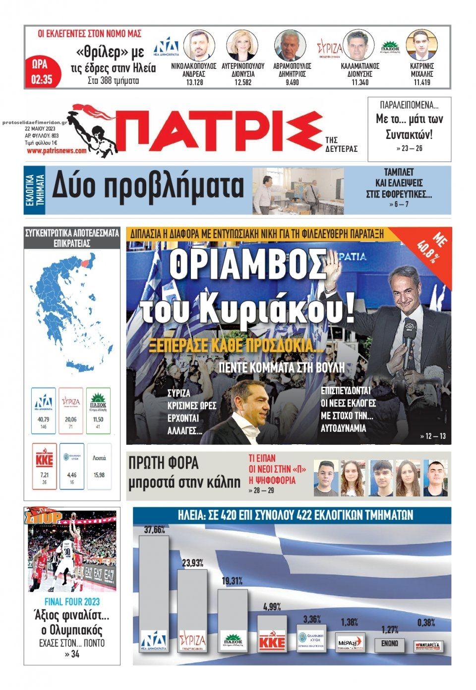 Πρωτοσέλιδο εφημερίδας Πατρις Ηλείας