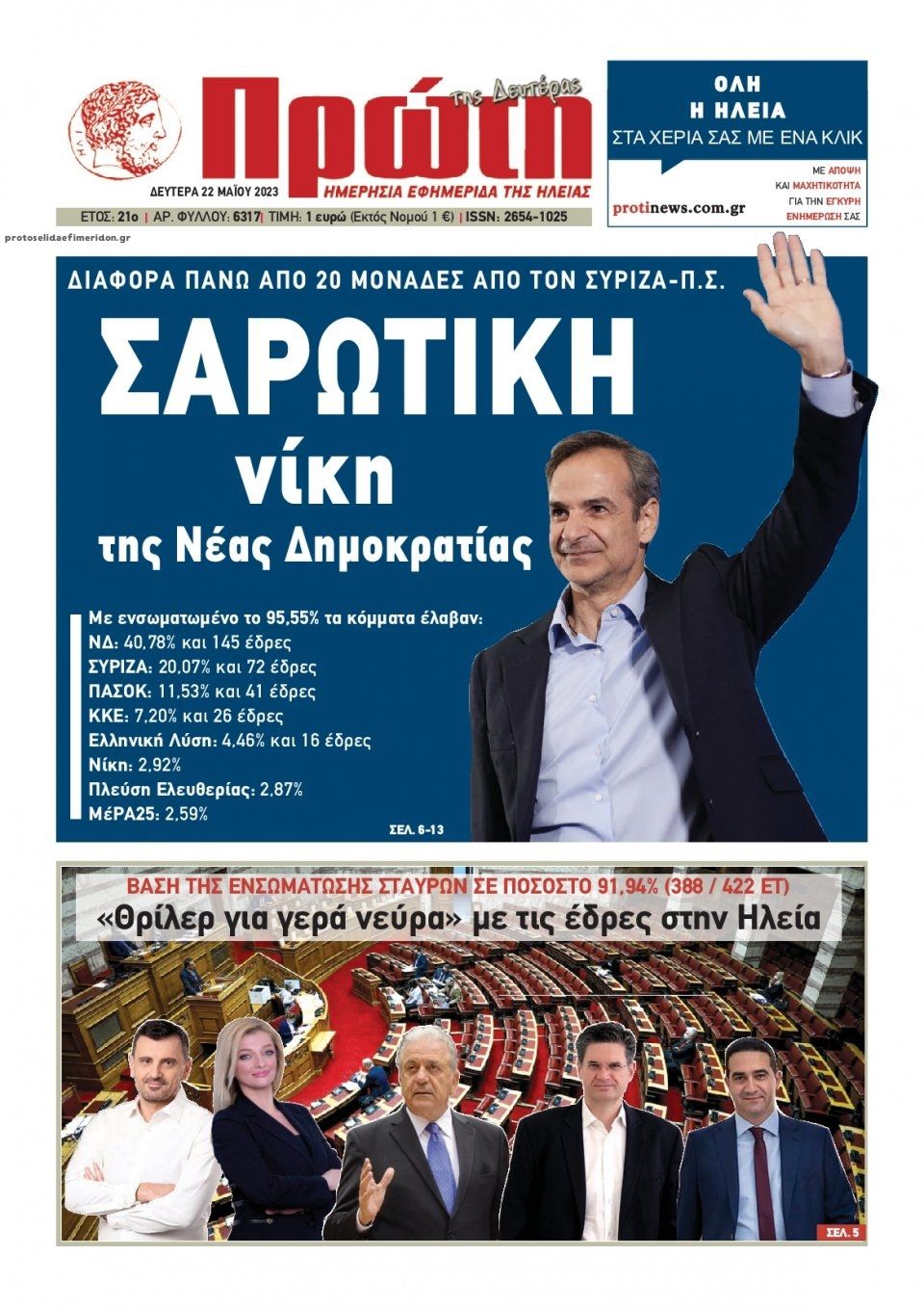 Πρωτοσέλιδο εφημερίδας Πρώτη