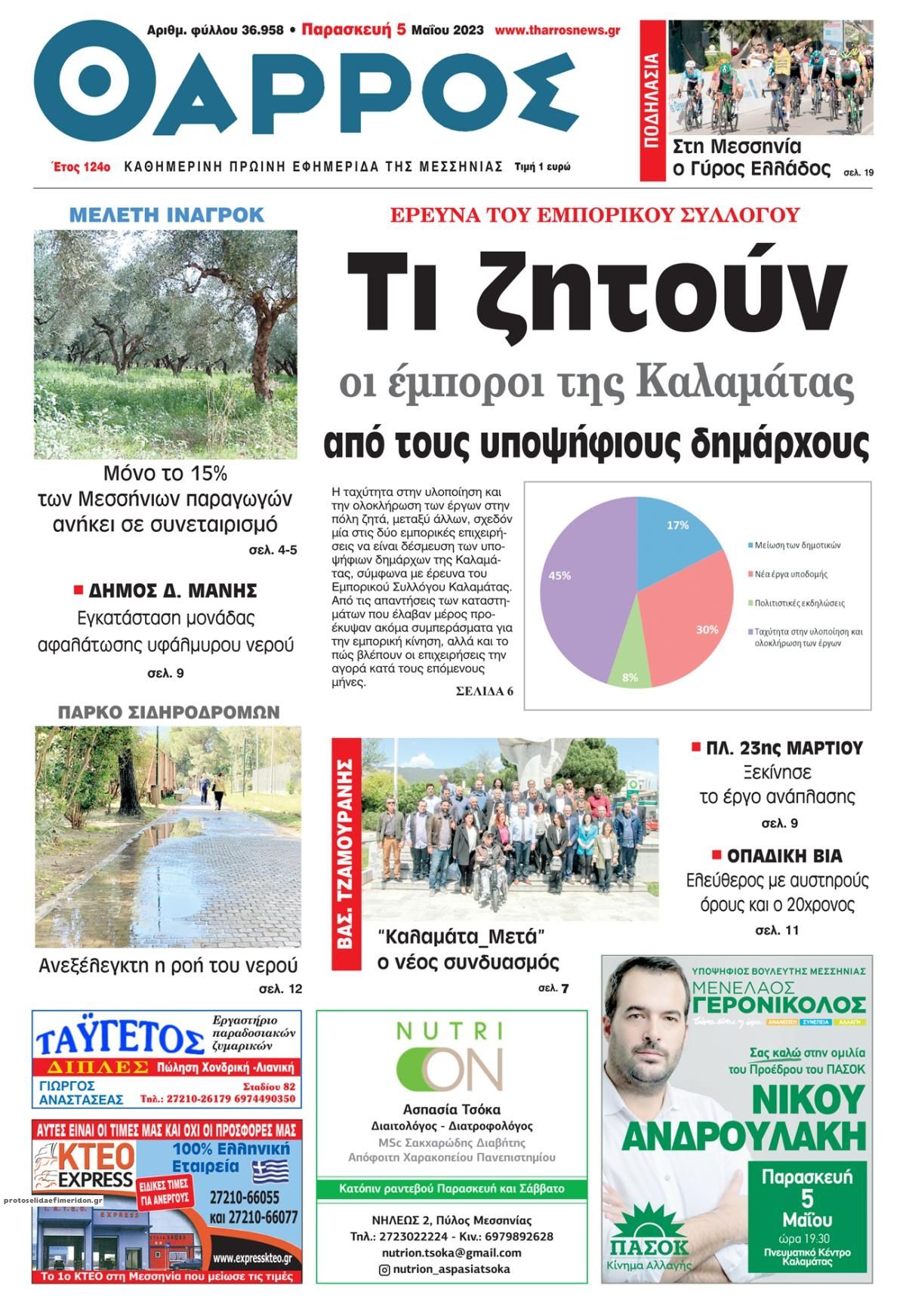 Πρωτοσέλιδο εφημερίδας Θάρρος Μεσσηνίας