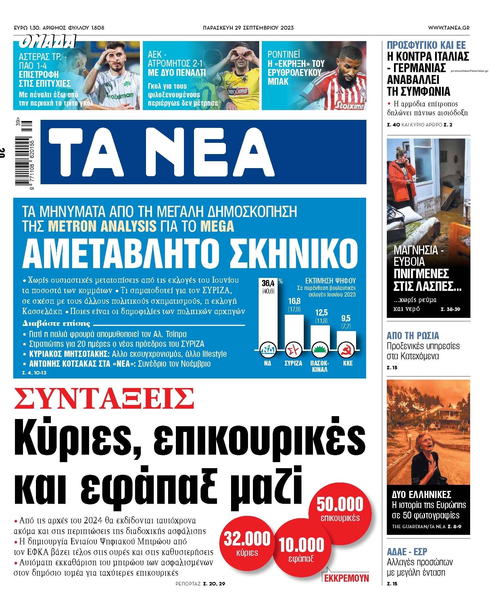 Πρωτοσέλιδο εφημερίδας Τα Νέα