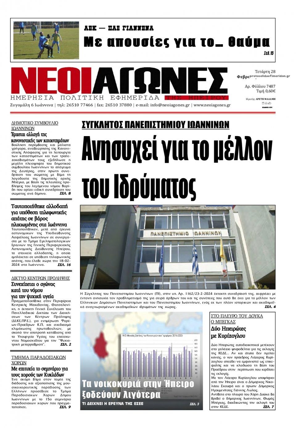 Πρωτοσέλιδο εφημερίδας Νέοι Αγώνες