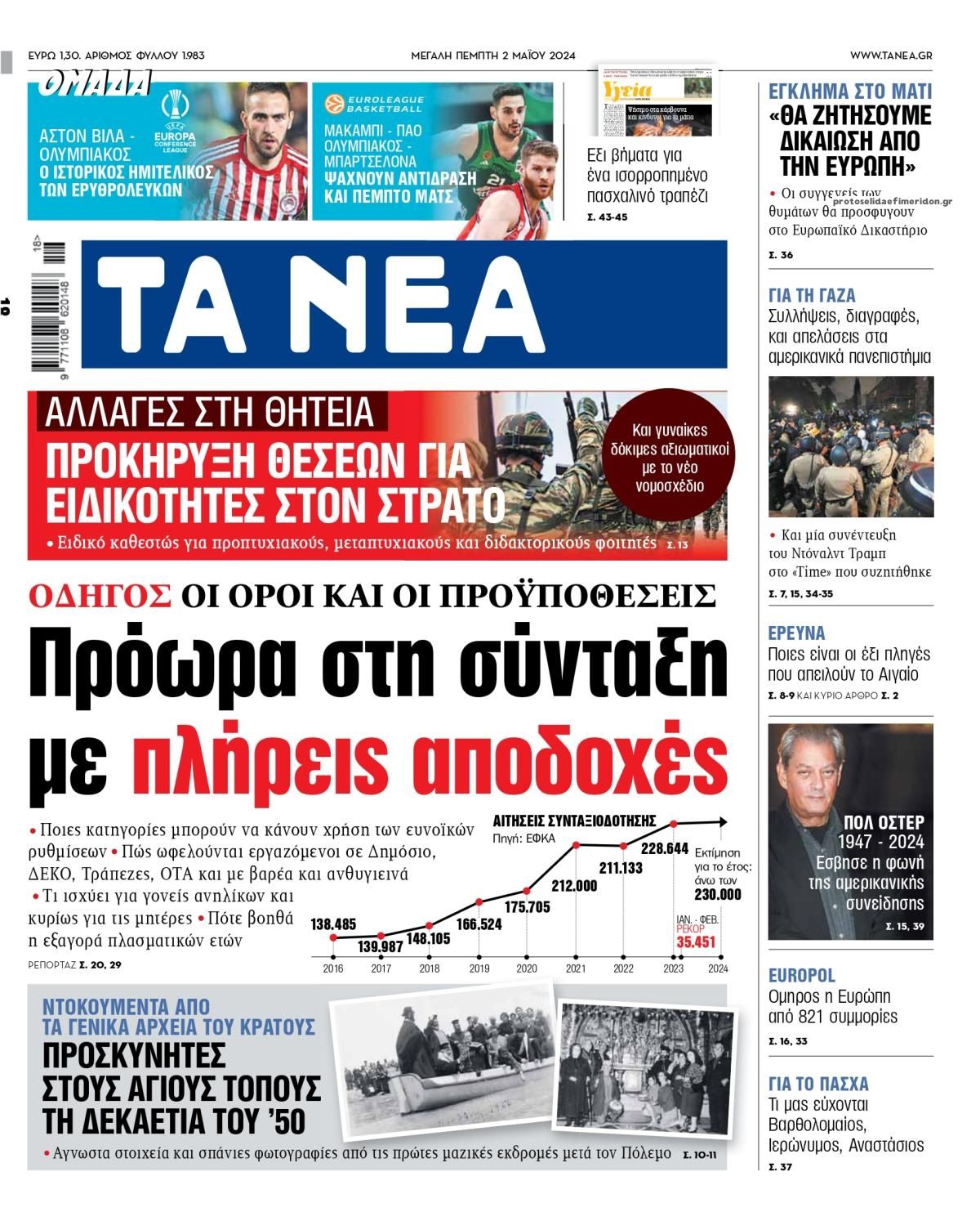 Πρωτοσέλιδο εφημερίδας Τα Νέα