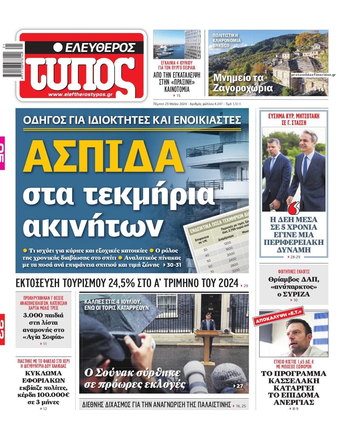 Πρωτοσέλιδο εφημερίδας Ελεύθερος Τύπος