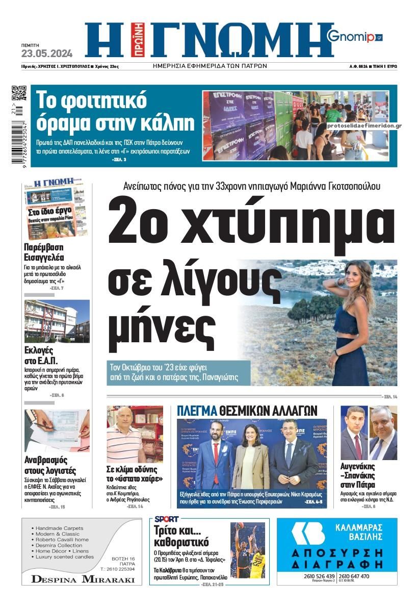 Πρωτοσέλιδο εφημερίδας Γνώμη της Πάτρας