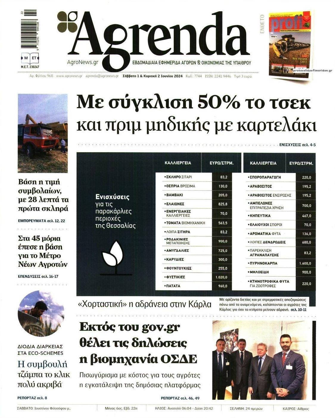 Πρωτοσέλιδο εφημερίδας Agrenda