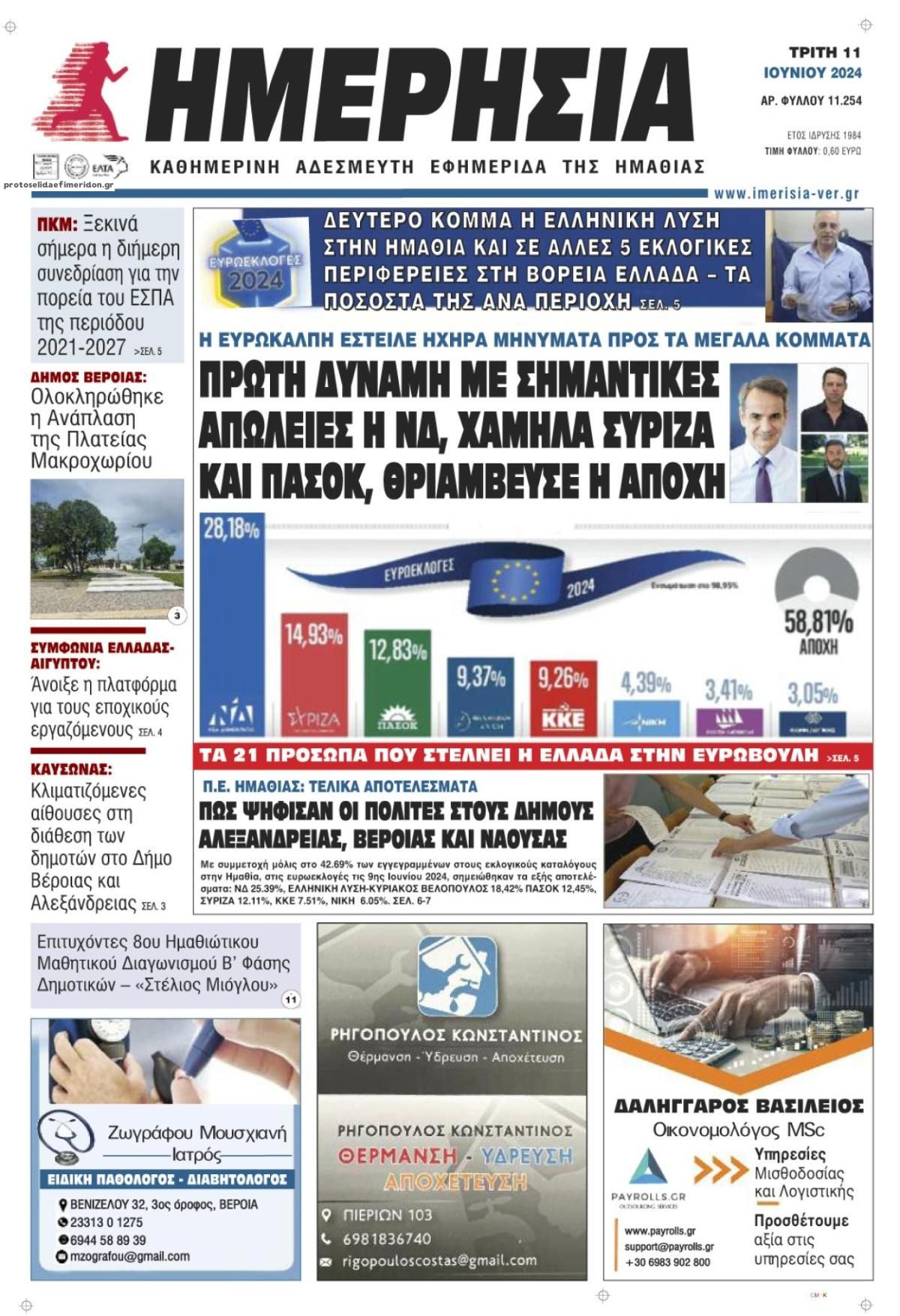 Πρωτοσέλιδο εφημερίδας Ημερήσια Ημαθείας