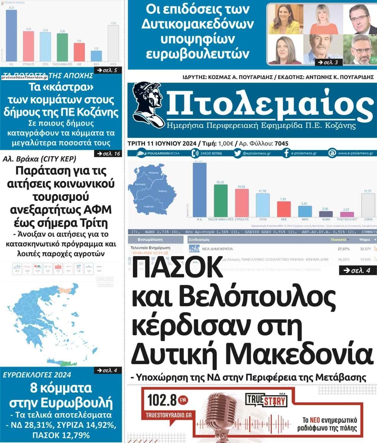 Πρωτοσέλιδο εφημερίδας Πτολεμαίος