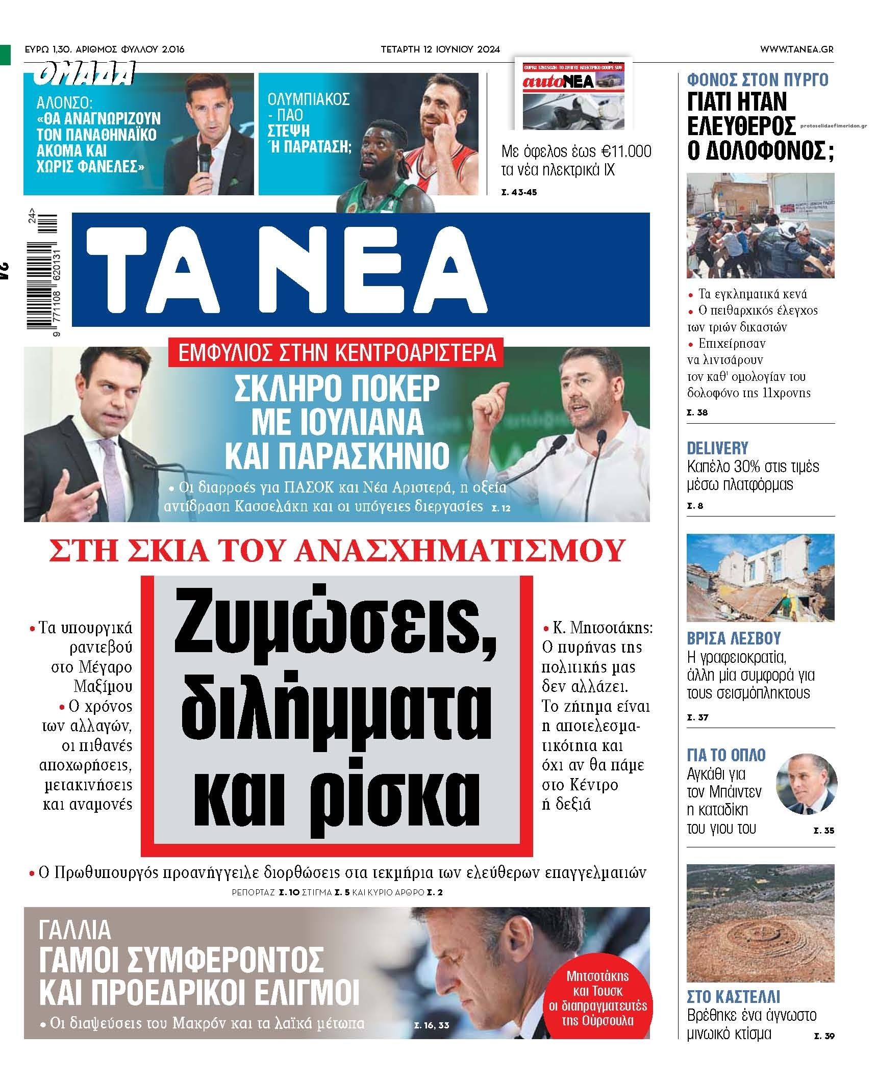 Πρωτοσέλιδο εφημερίδας Τα Νέα