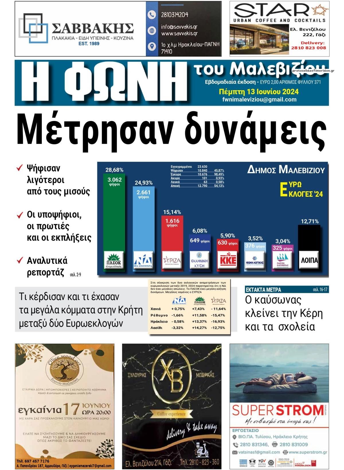 Πρωτοσέλιδο εφημερίδας Η Φωνή του Μαλεβιζίου