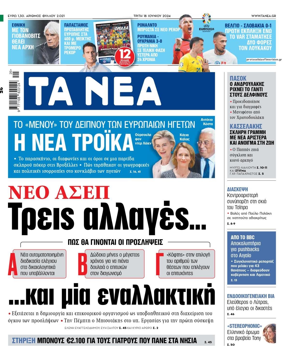 Πρωτοσέλιδο εφημερίδας Τα Νέα