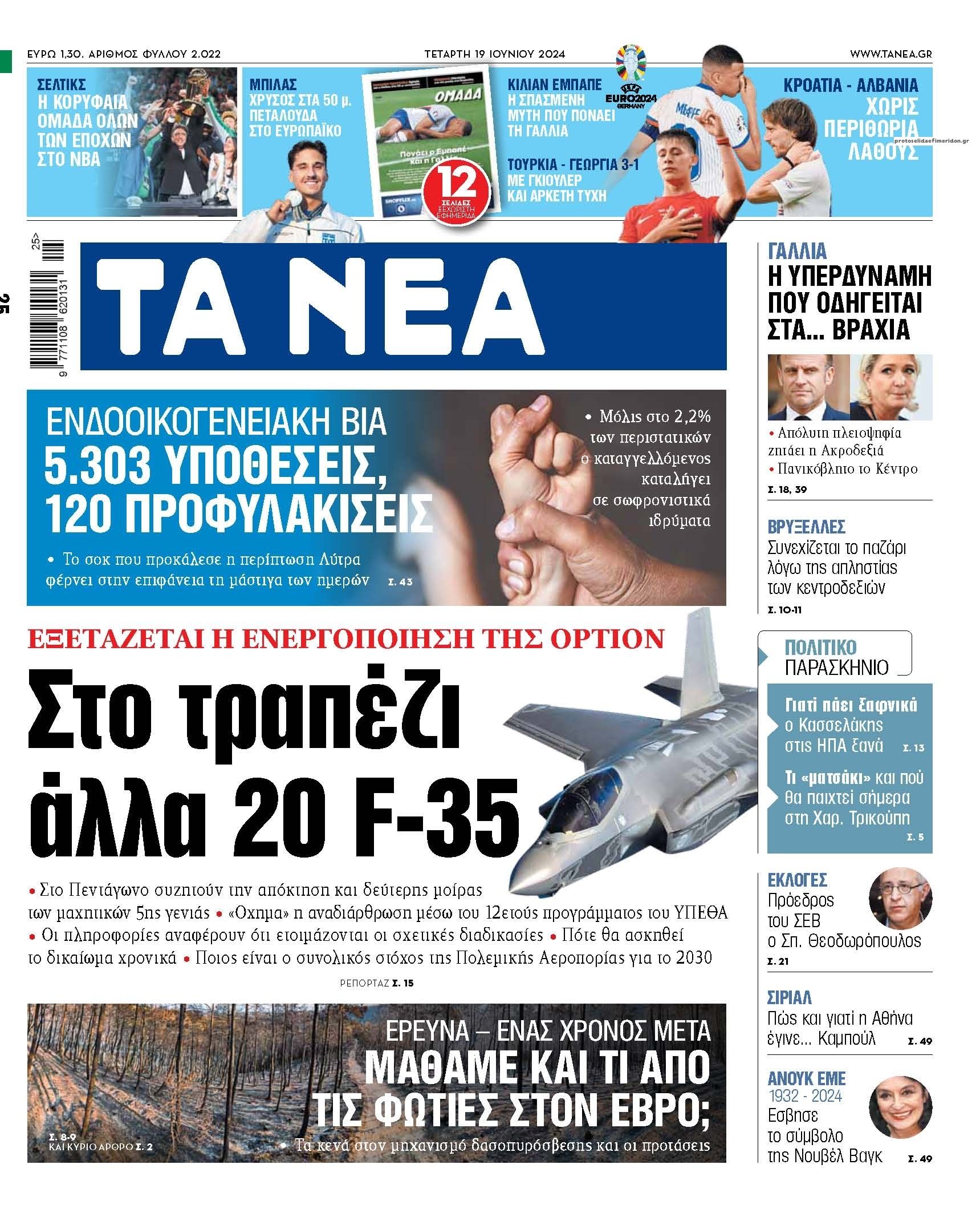 Πρωτοσέλιδο εφημερίδας Τα Νέα