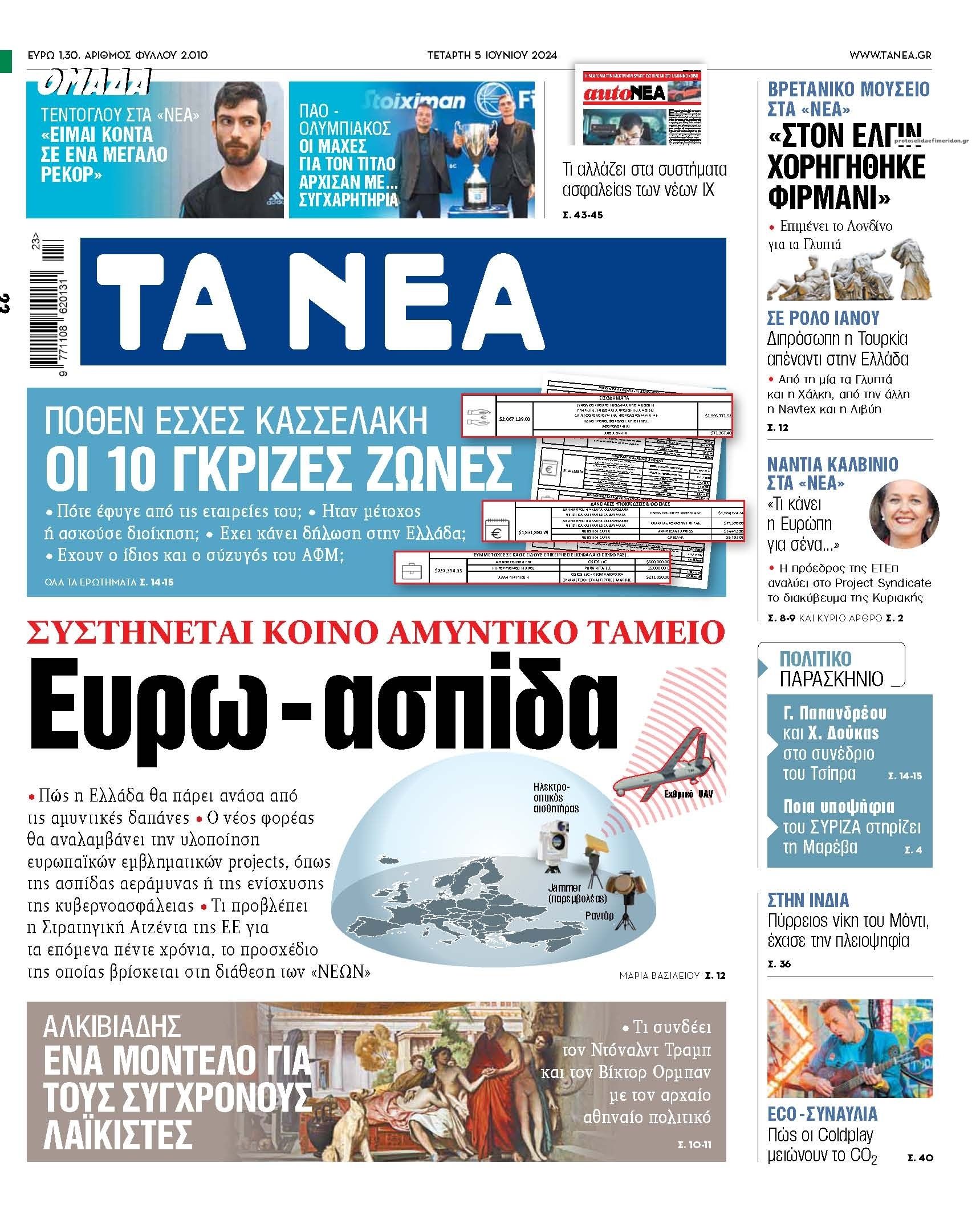 Πρωτοσέλιδο εφημερίδας Τα Νέα