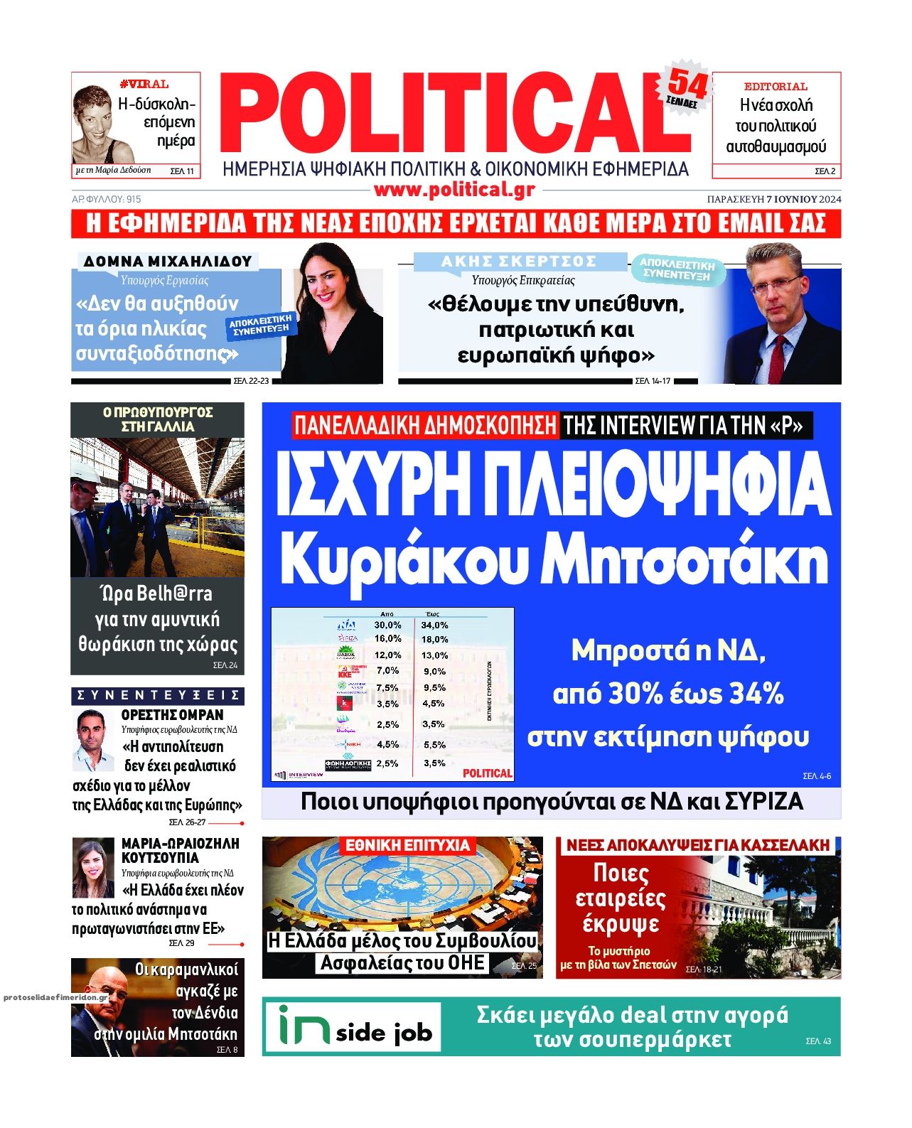 Πρωτοσέλιδο εφημερίδας Political