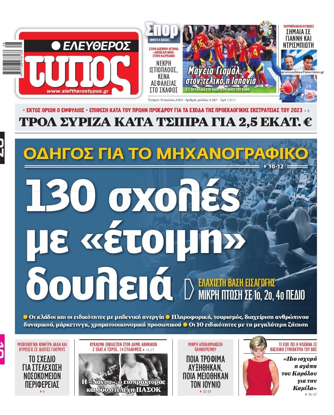 Πρωτοσέλιδο εφημερίδας Ελεύθερος Τύπος