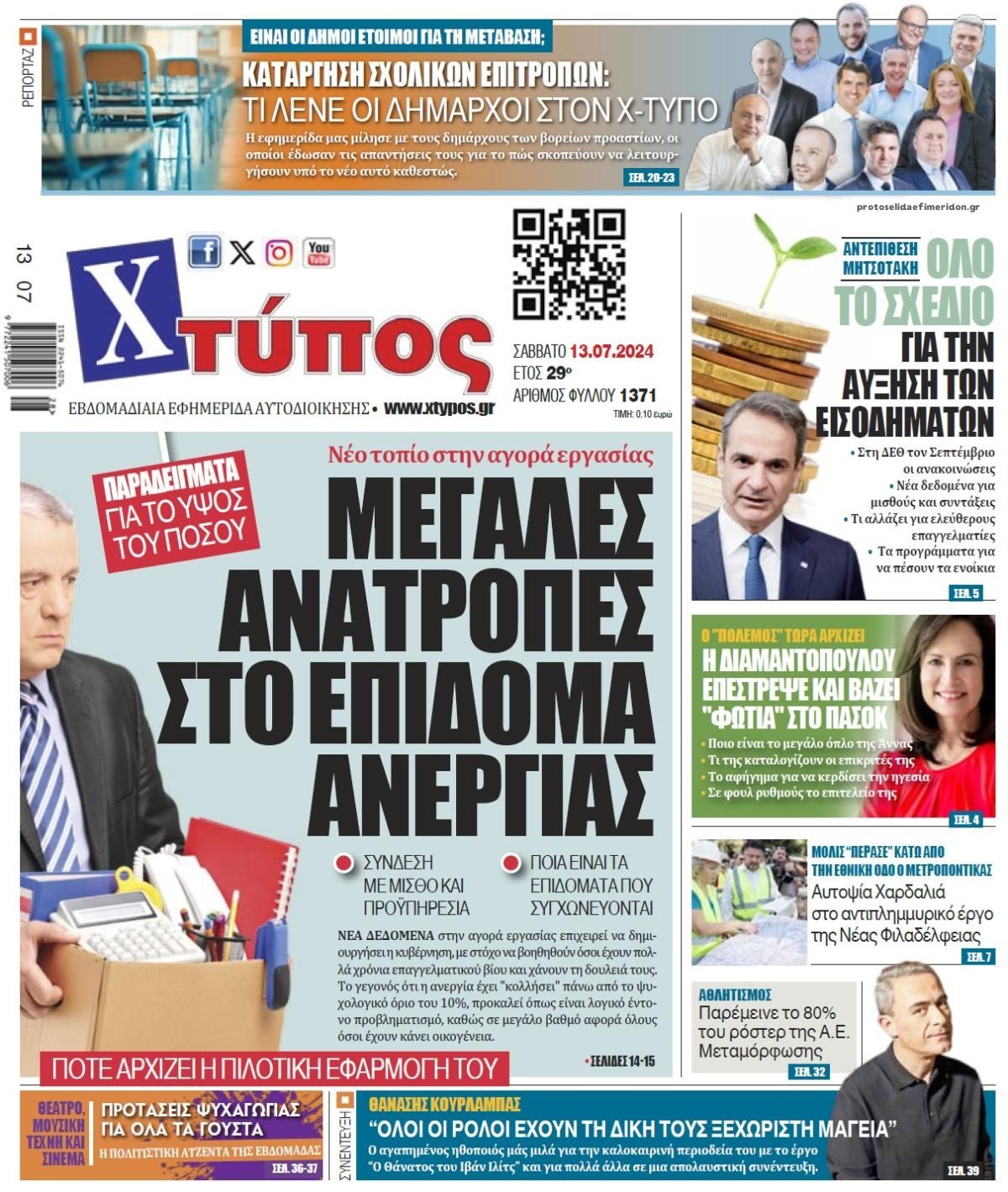 Πρωτοσέλιδο εφημερίδας Χτύπος