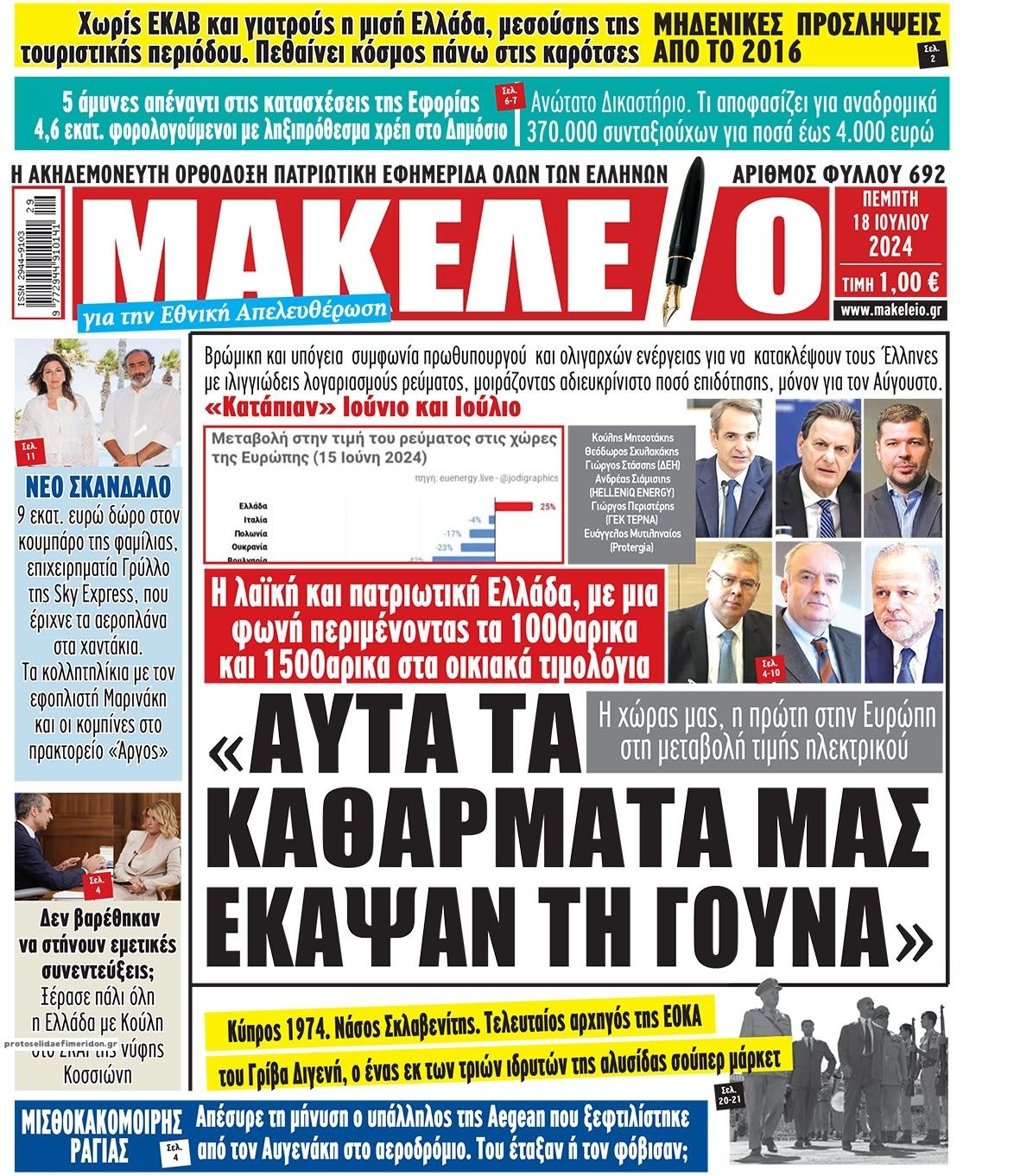 Πρωτοσέλιδο εφημερίδας Μακελειό