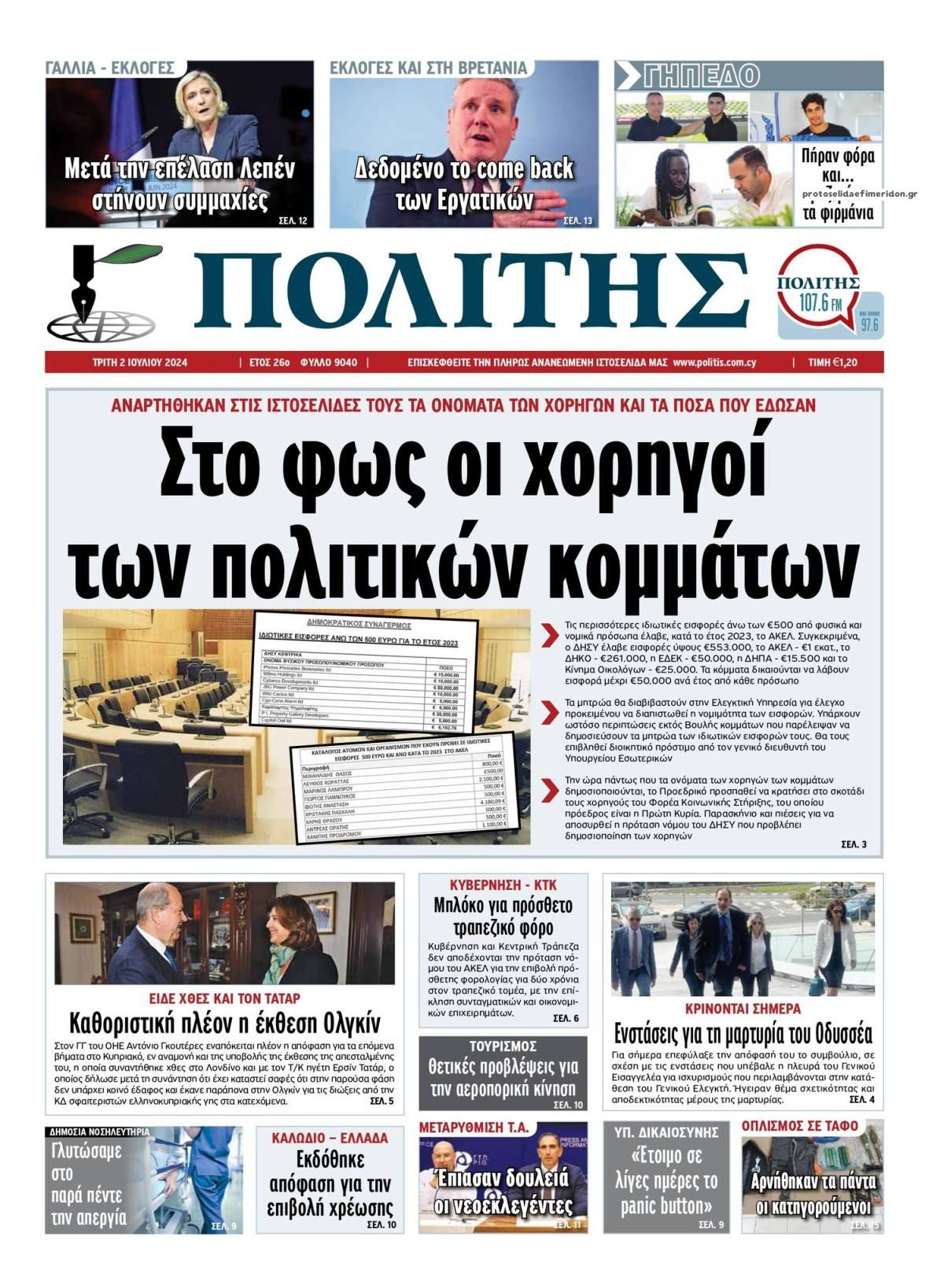 Πρωτοσέλιδο εφημερίδας Πολίτης Κύπρου