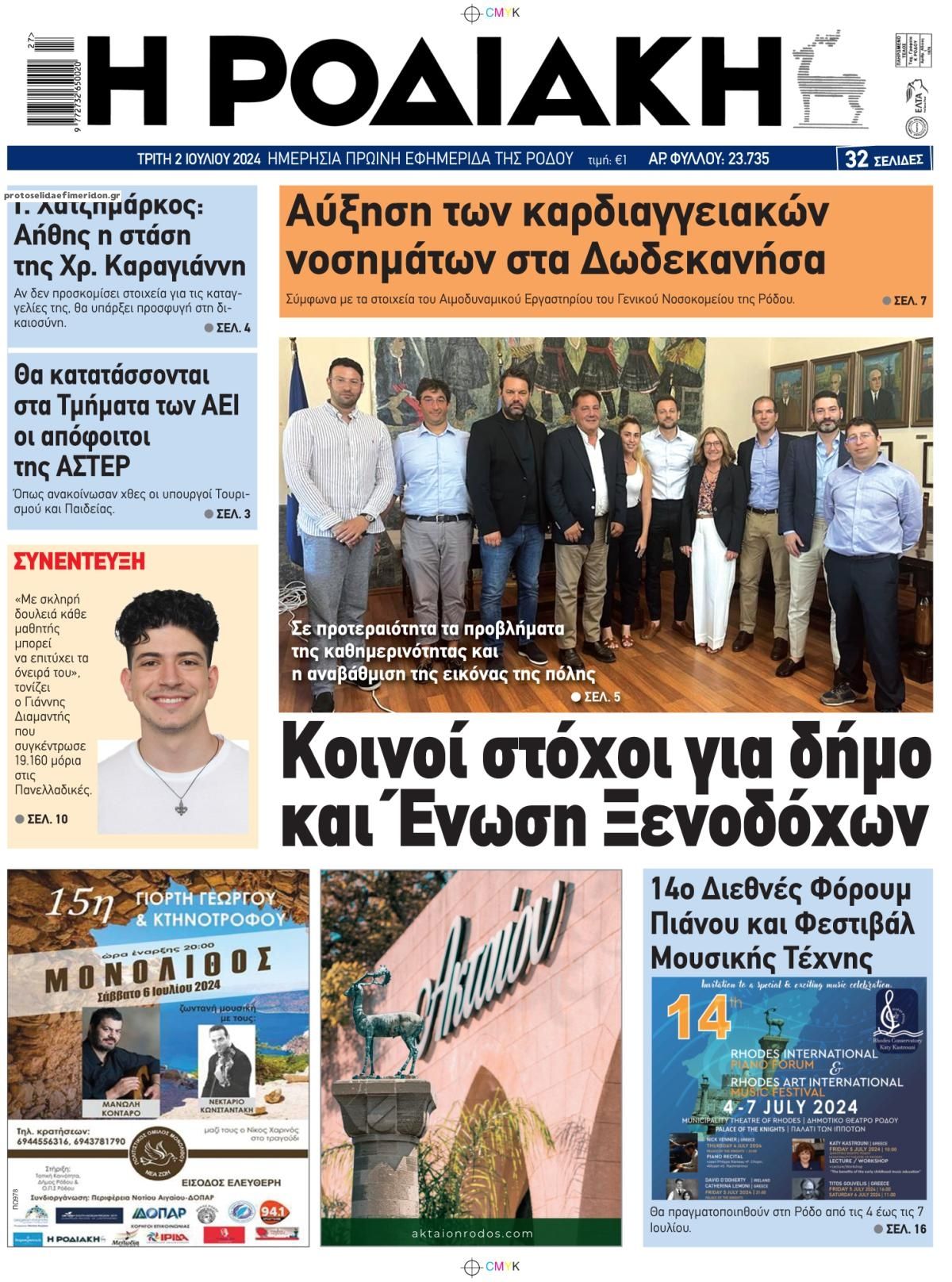 Πρωτοσέλιδο εφημερίδας Ροδιακή