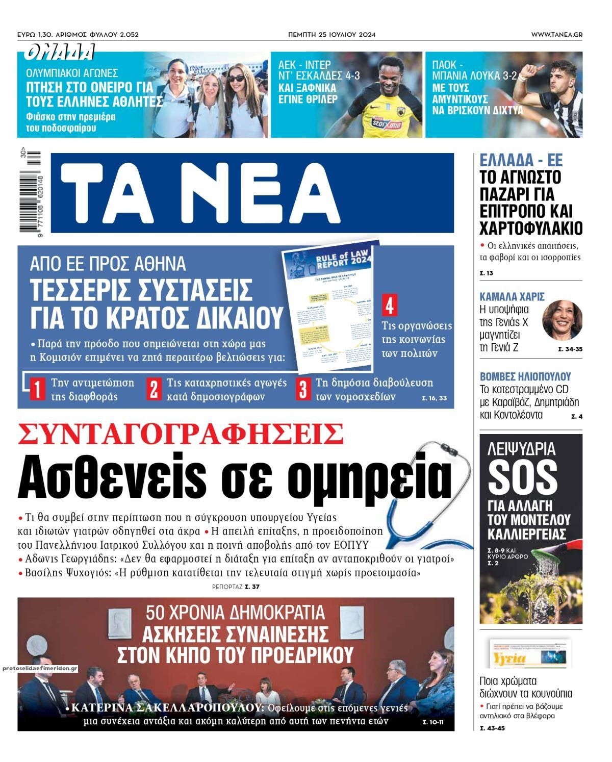 Πρωτοσέλιδο εφημερίδας Τα Νέα