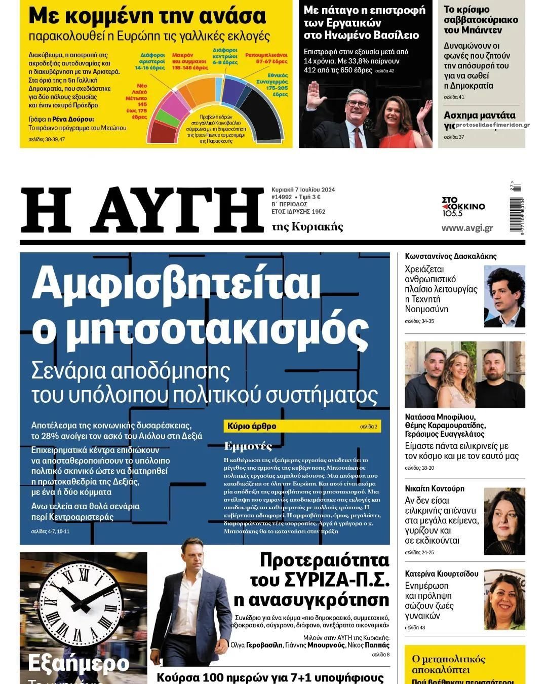 Πρωτοσέλιδο εφημερίδας Αυγή