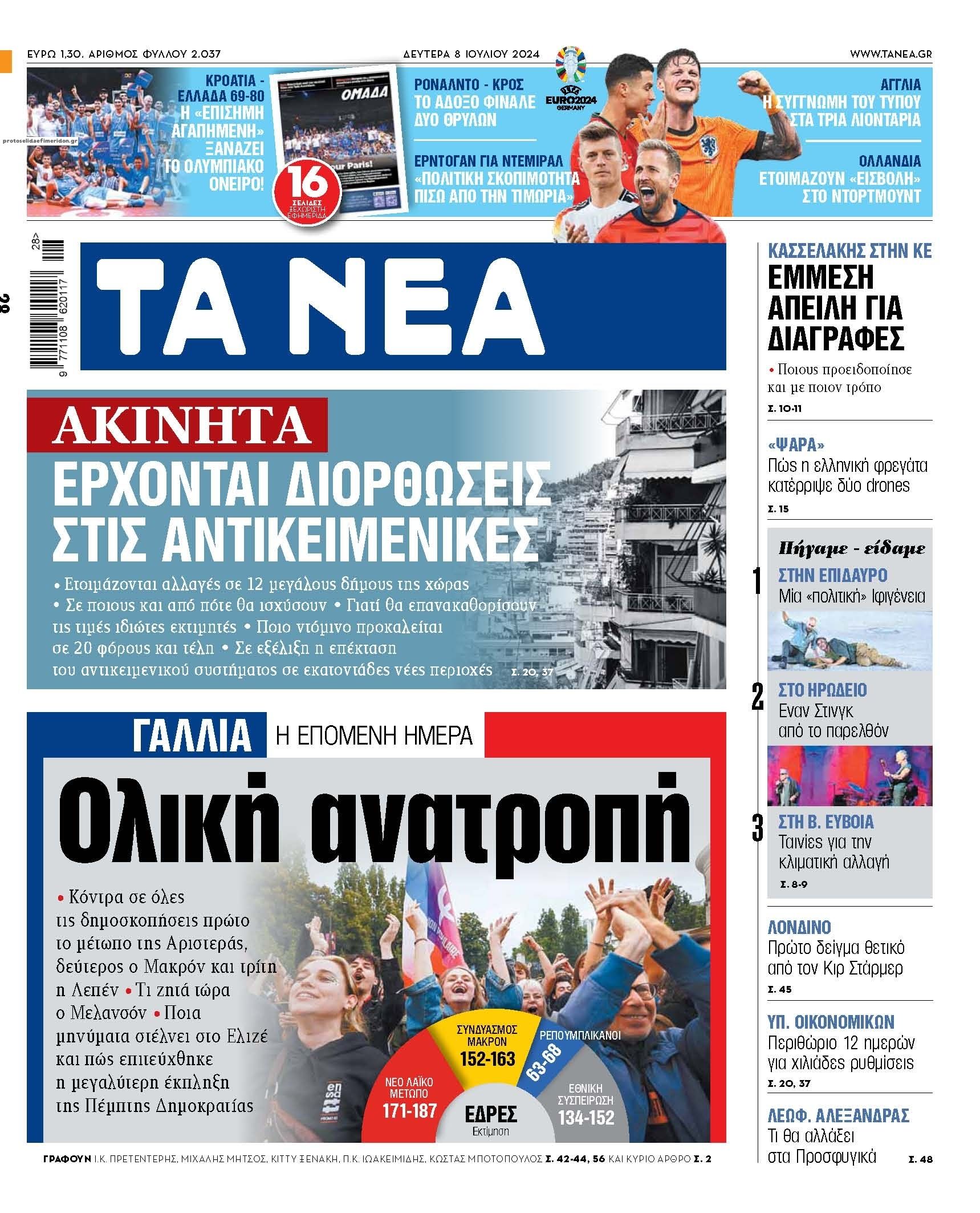 Πρωτοσέλιδο εφημερίδας Τα Νέα