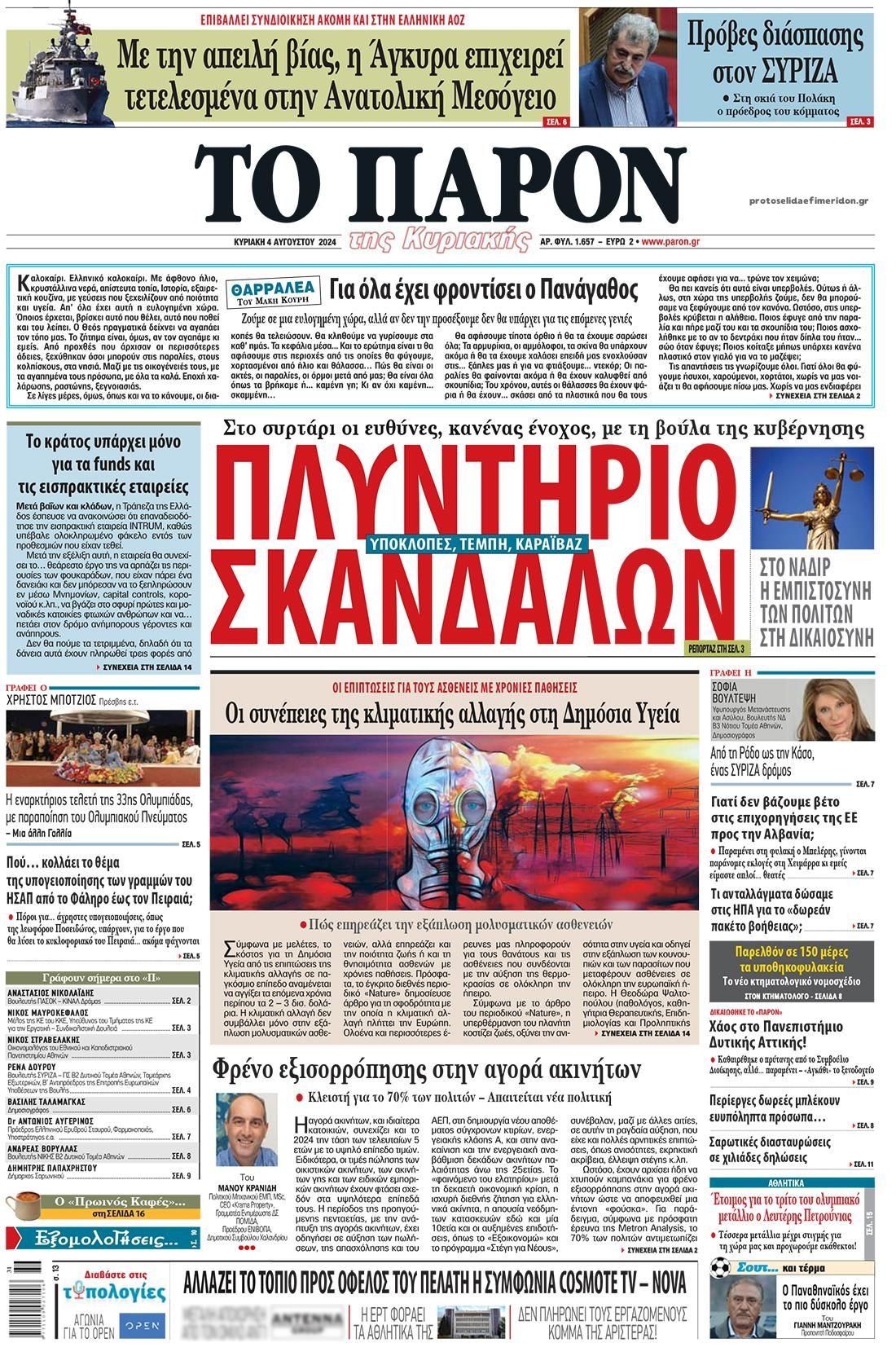 Πρωτοσέλιδο εφημερίδας Το Παρόν