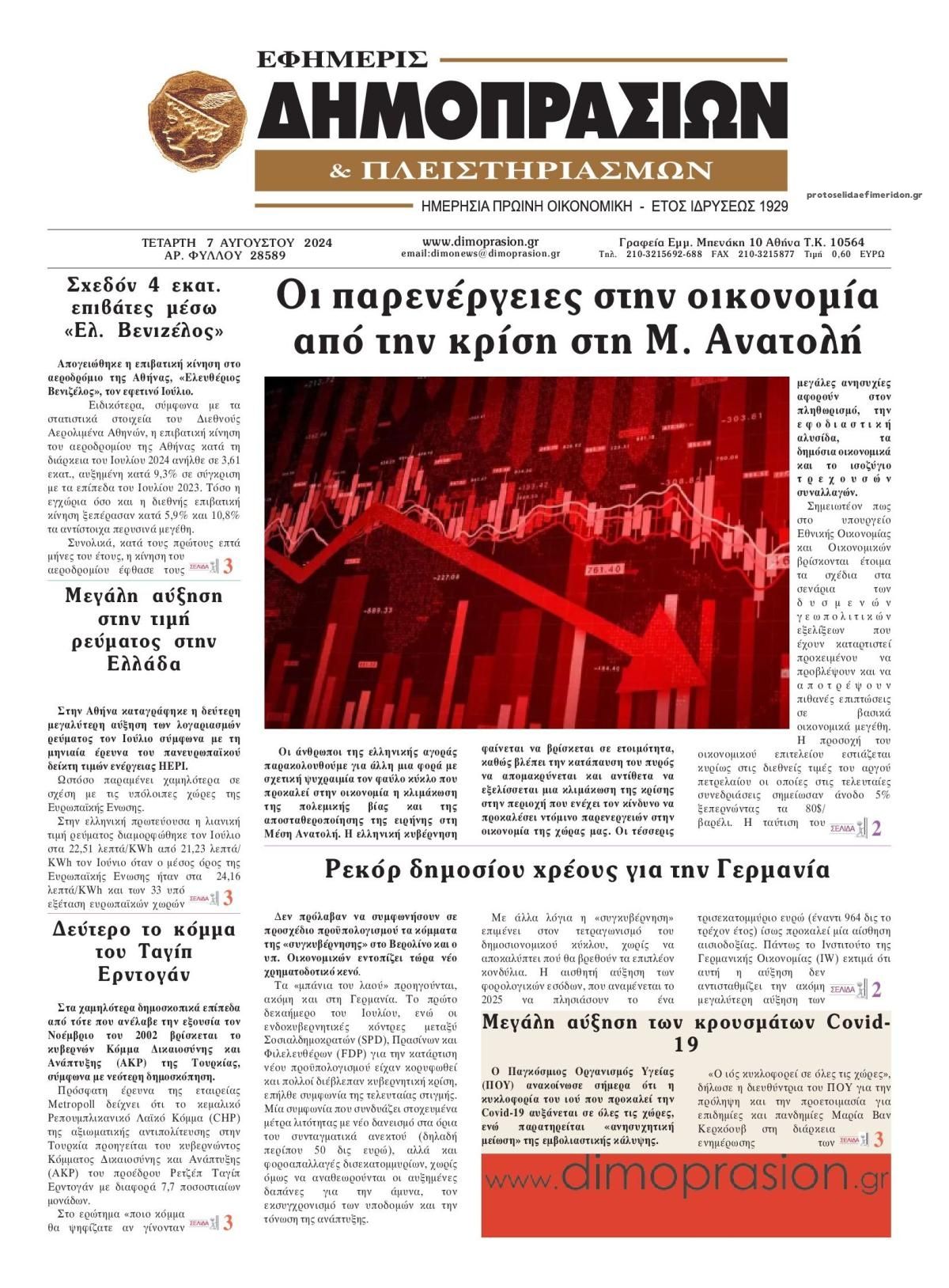 Πρωτοσέλιδο εφημερίδας Δημοπρασιών