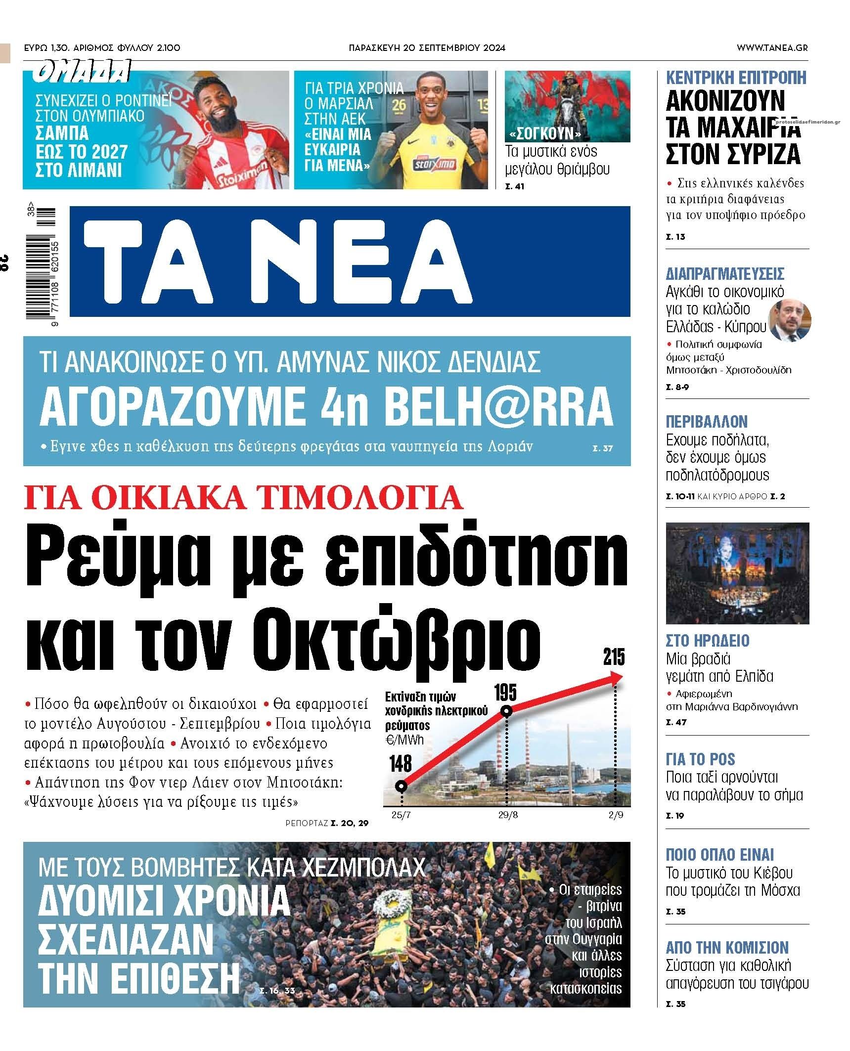 Πρωτοσέλιδο εφημερίδας Τα Νέα