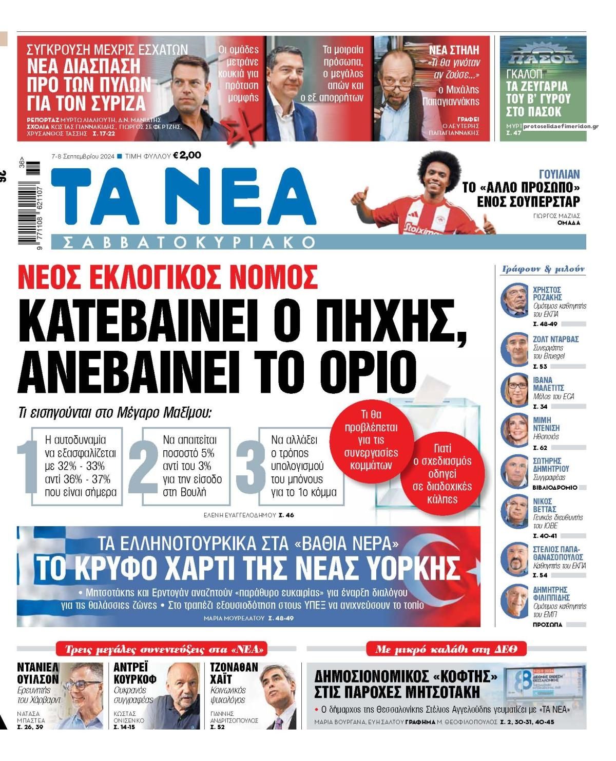 Πρωτοσέλιδο εφημερίδας Τα Νέα