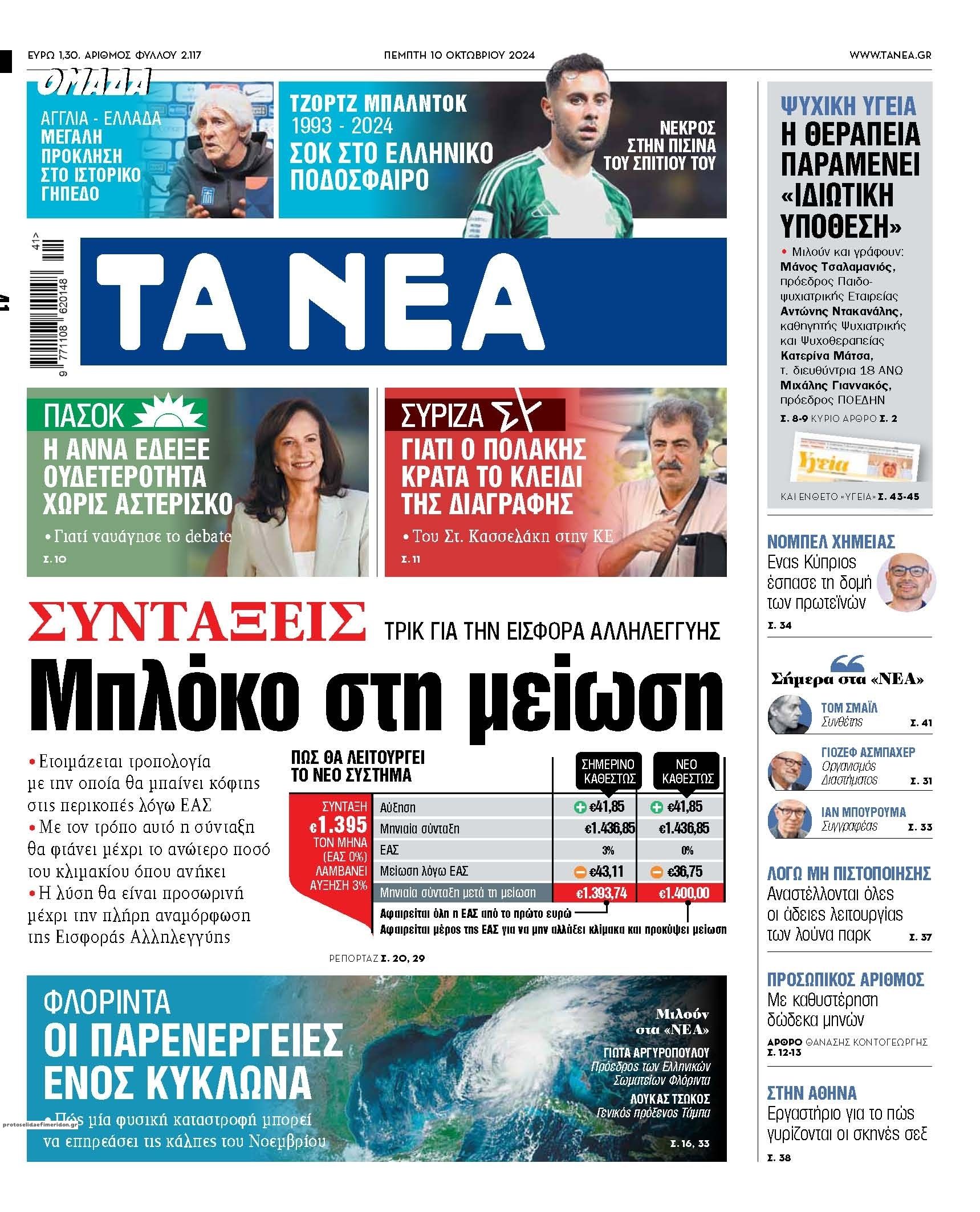 Πρωτοσέλιδο εφημερίδας Τα Νέα