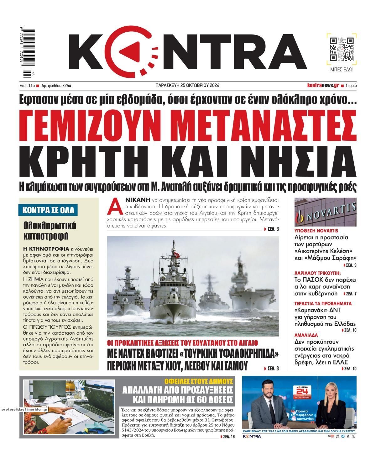 Πρωτοσέλιδο εφημερίδας Kontra News