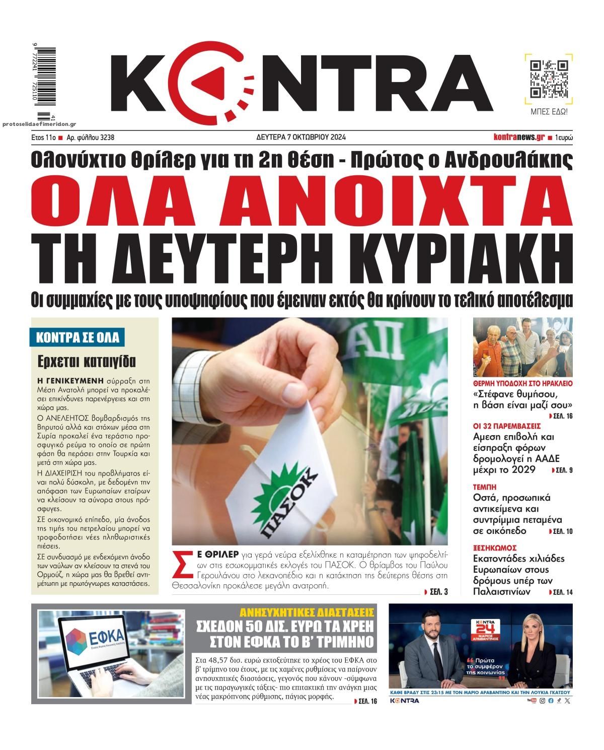 Πρωτοσέλιδο εφημερίδας Kontra News