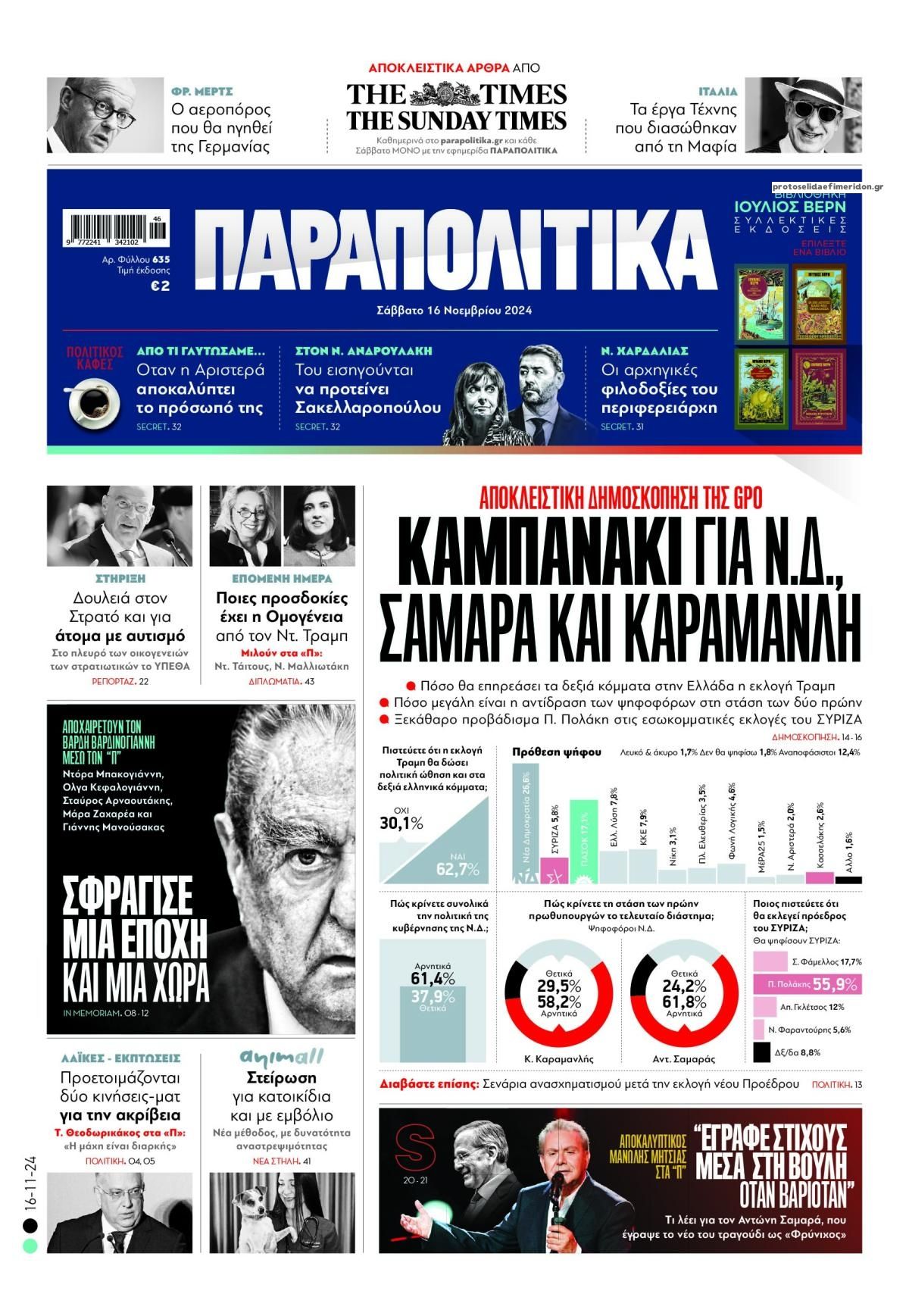 Πρωτοσέλιδο εφημερίδας Παραπολιτικά