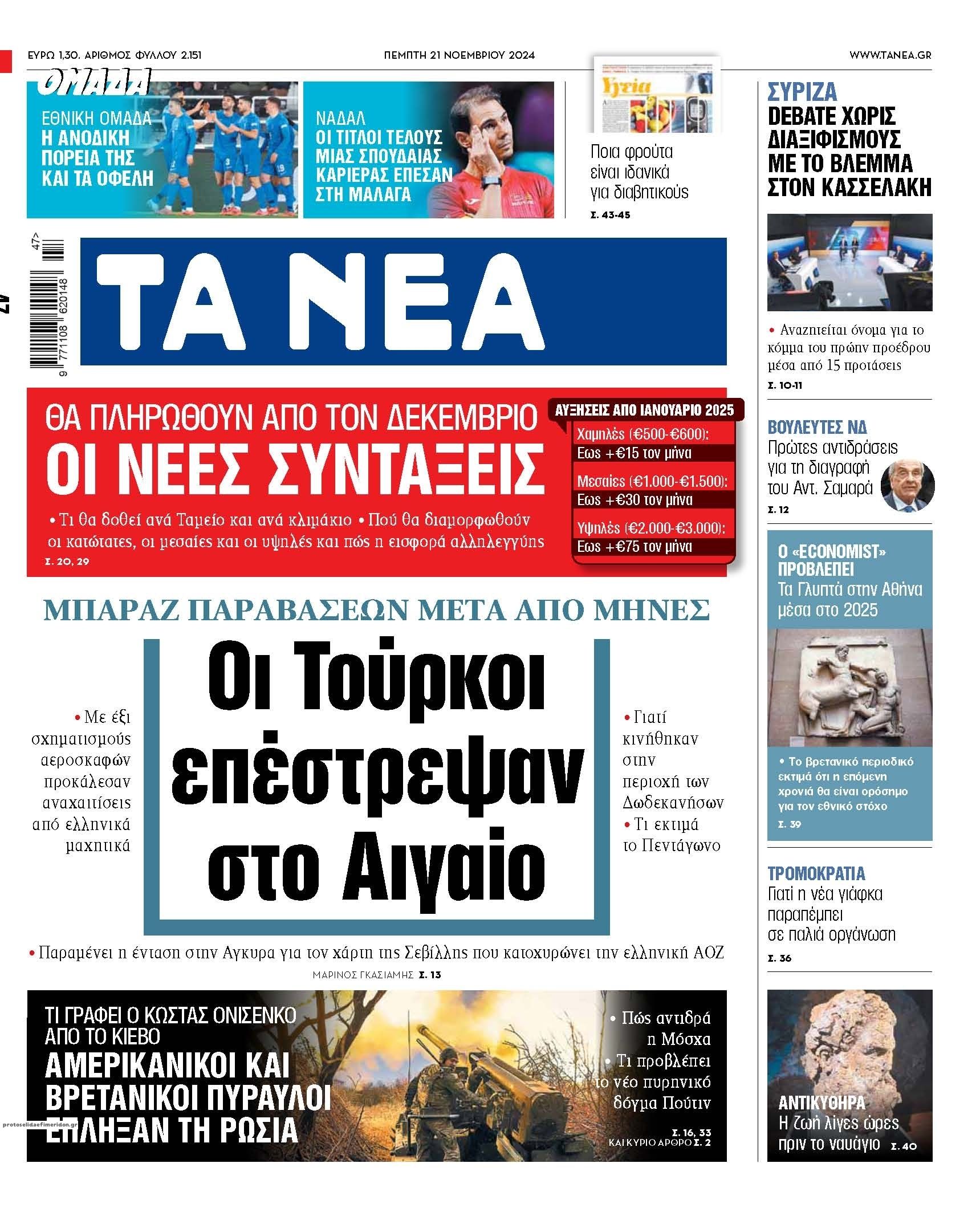 Πρωτοσέλιδο εφημερίδας Τα Νέα