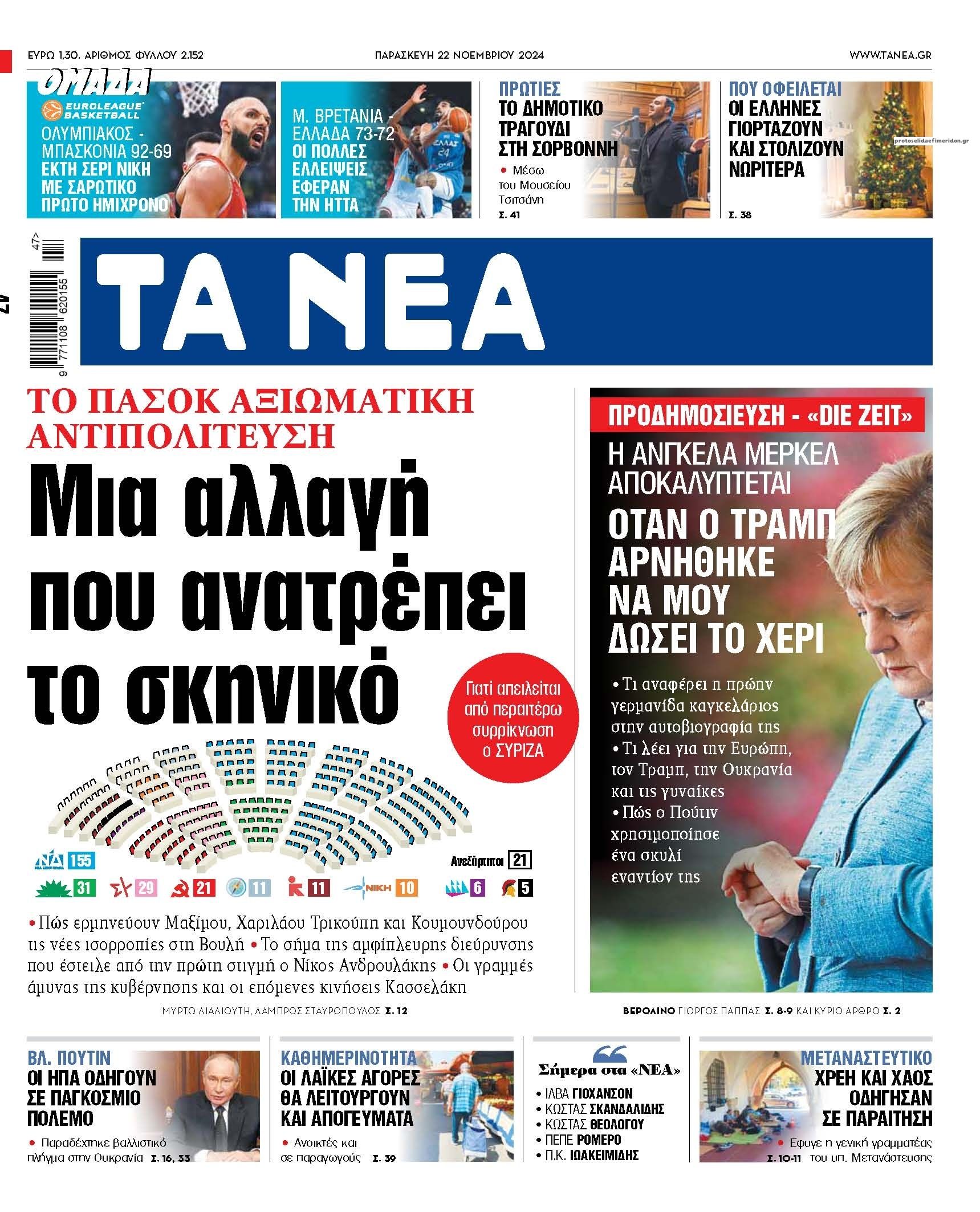 Πρωτοσέλιδο εφημερίδας Τα Νέα