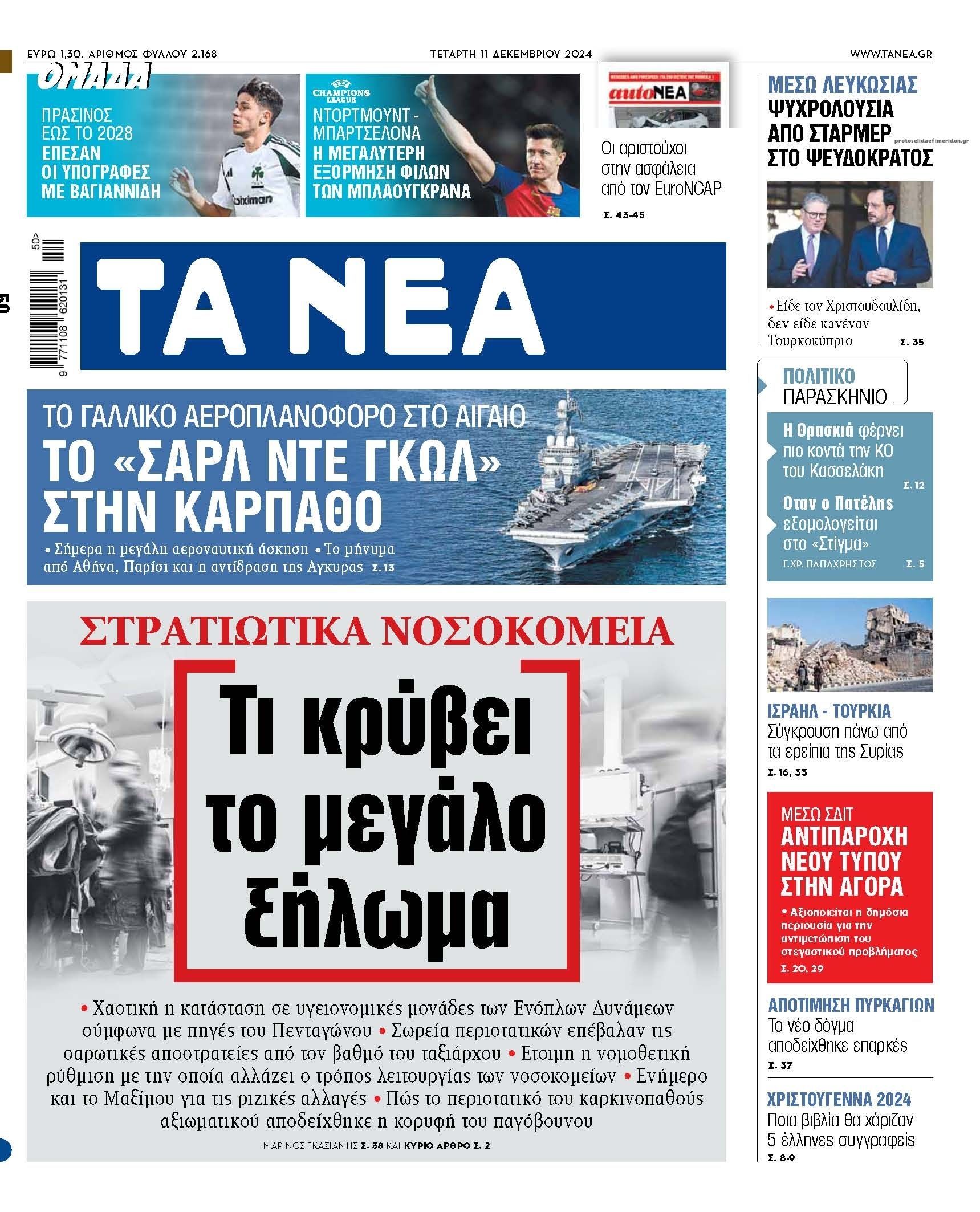 Πρωτοσέλιδο εφημερίδας Τα Νέα