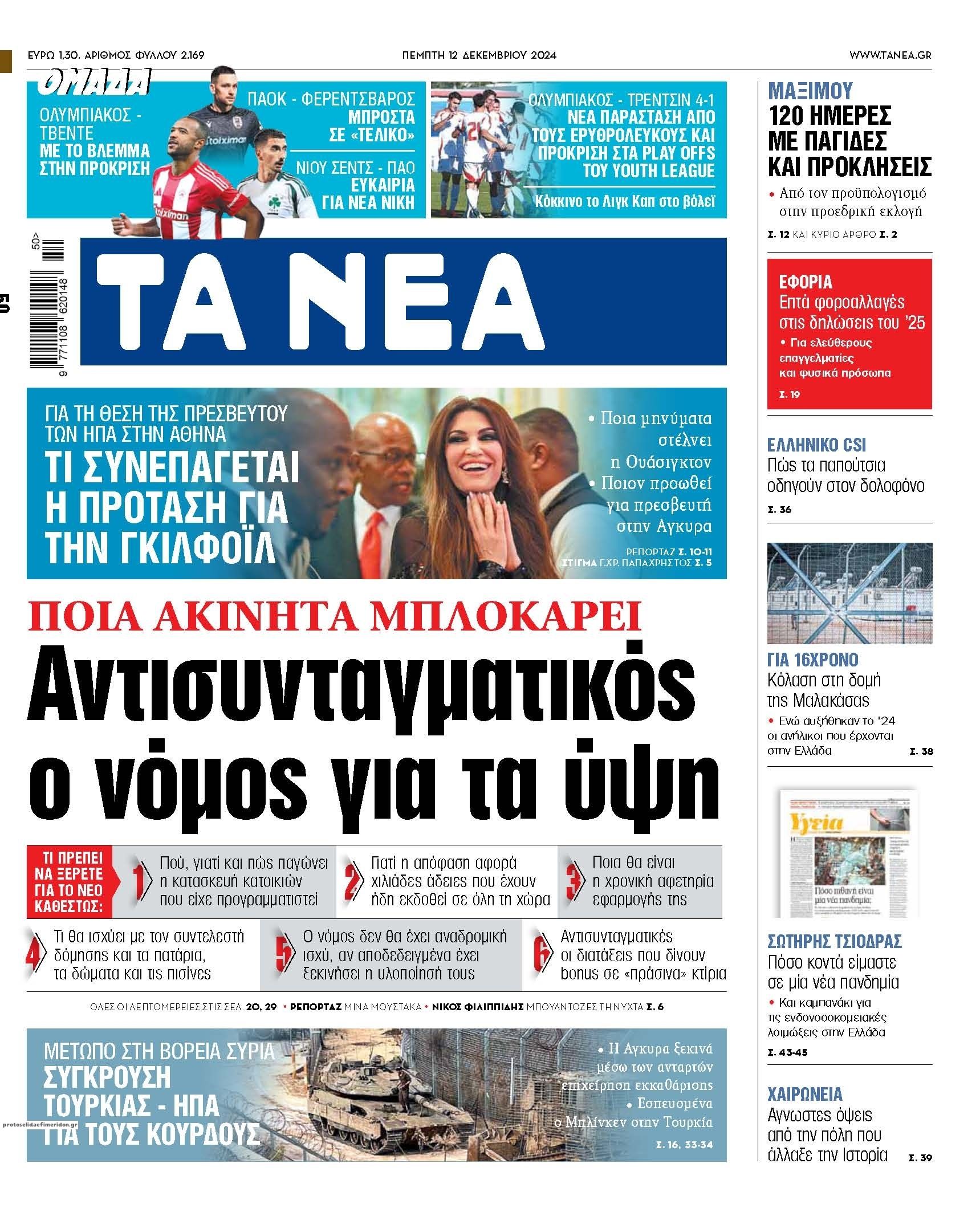 Πρωτοσέλιδο εφημερίδας Τα Νέα