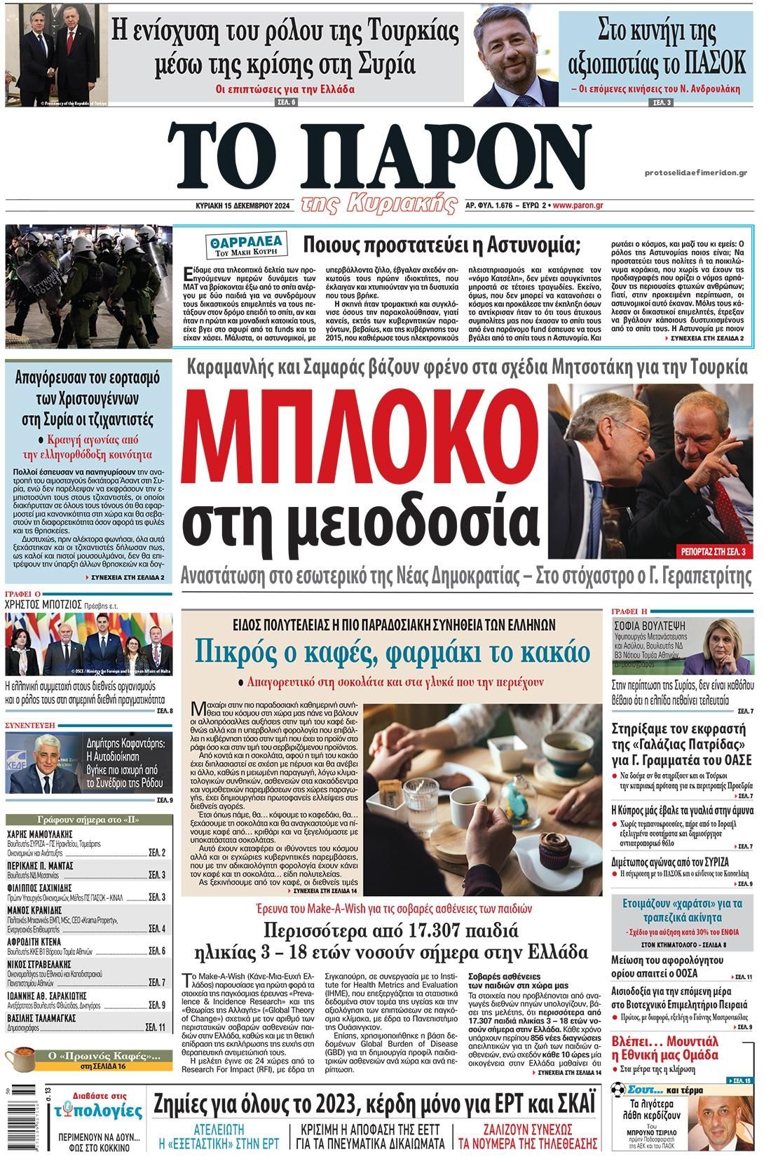 Πρωτοσέλιδο εφημερίδας Το Παρόν