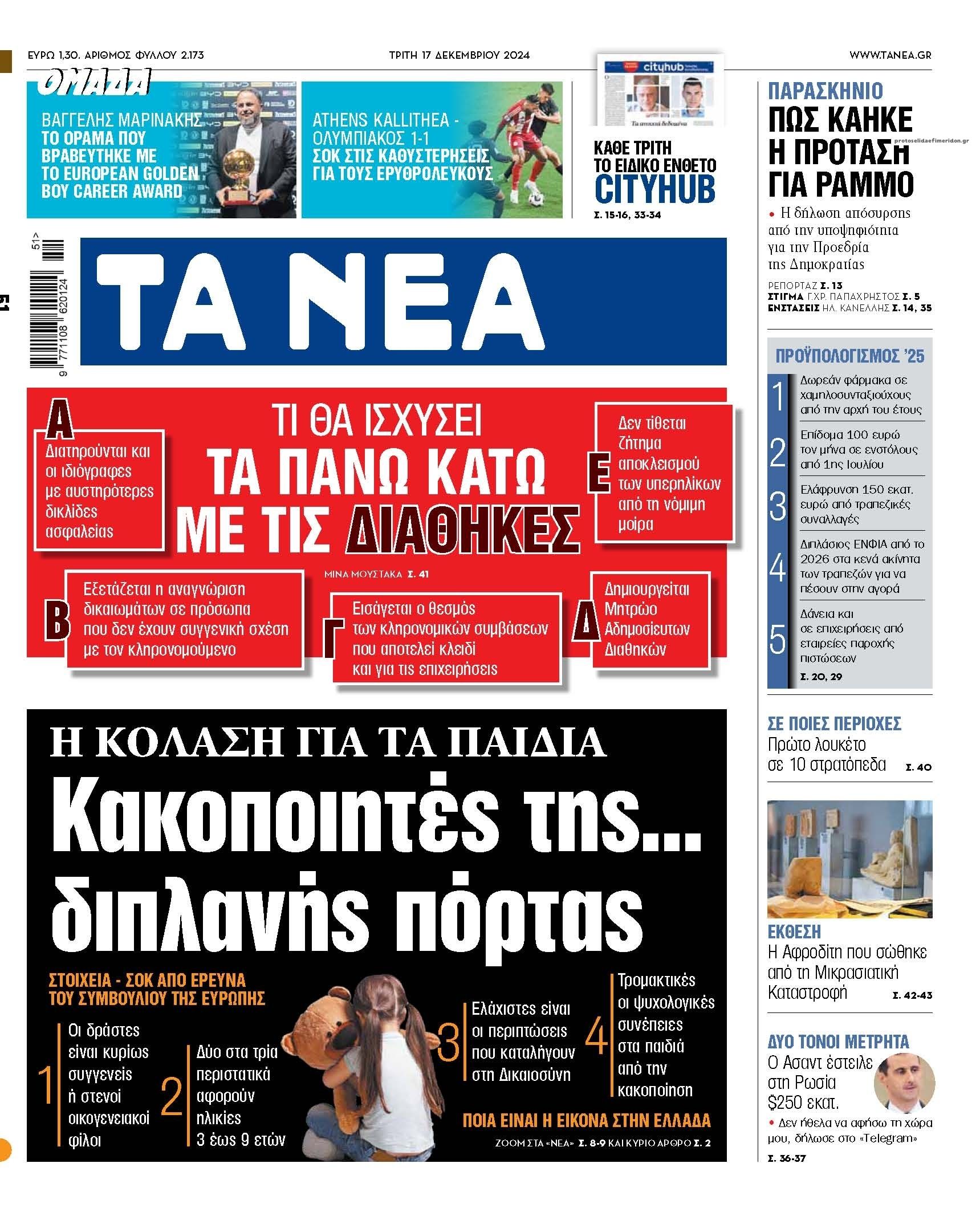 Πρωτοσέλιδο εφημερίδας Τα Νέα