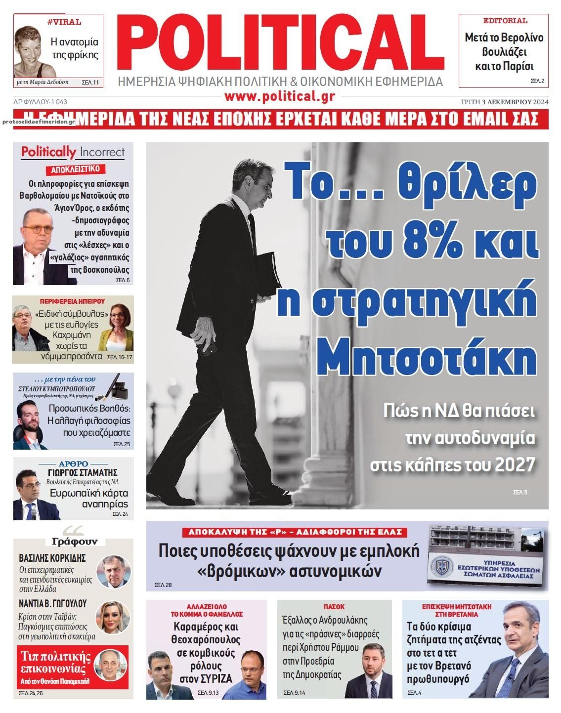 Πρωτοσέλιδο εφημερίδας Political