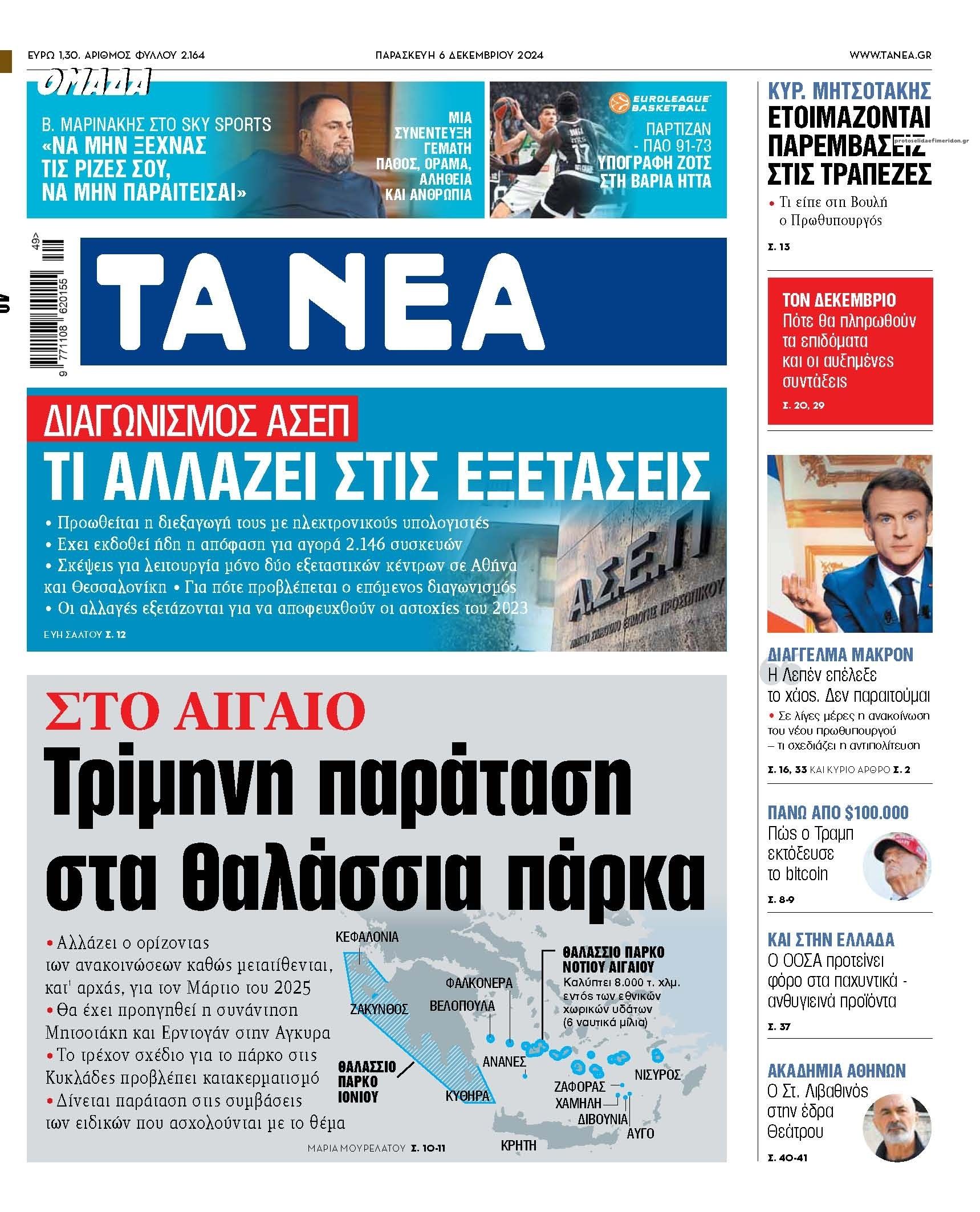 Πρωτοσέλιδο εφημερίδας Τα Νέα