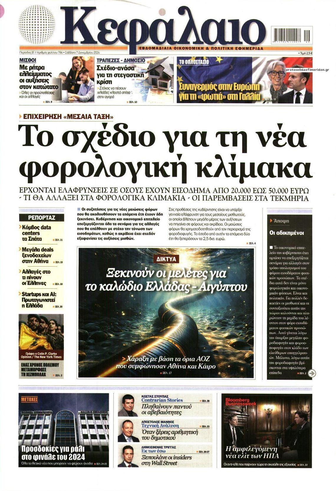 Πρωτοσέλιδο εφημερίδας Κεφάλαιο