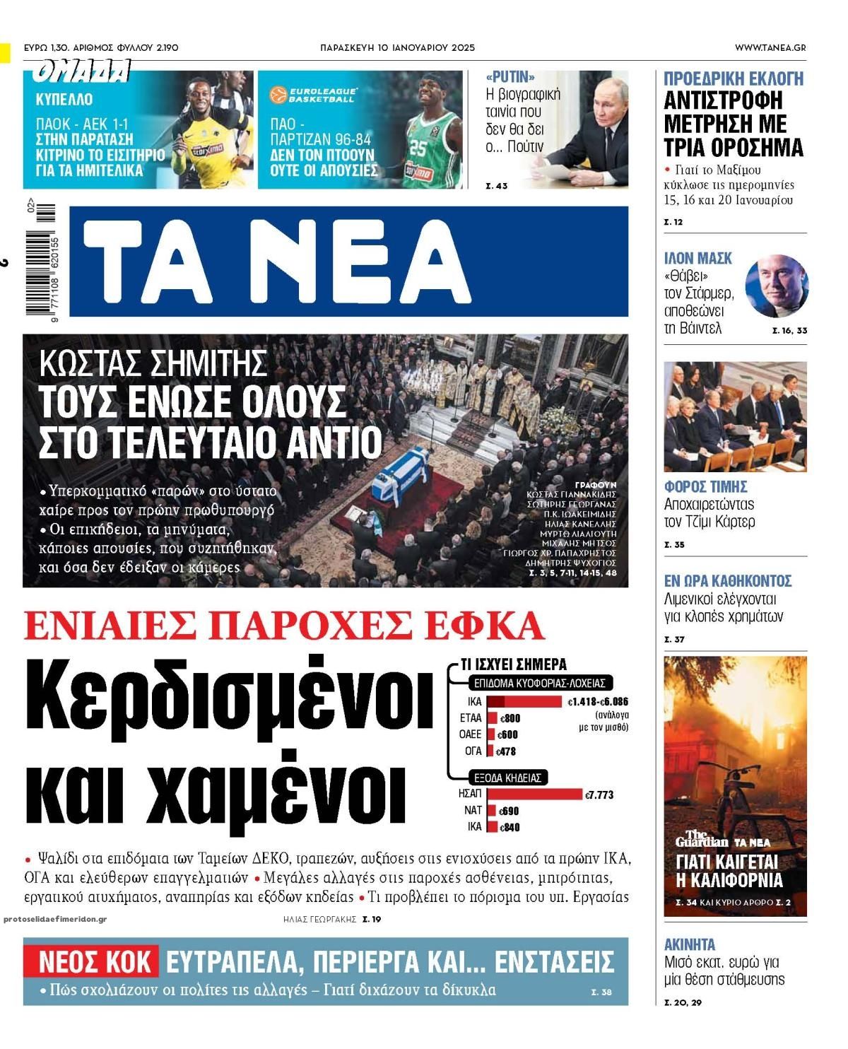 Πρωτοσέλιδο εφημερίδας Τα Νέα